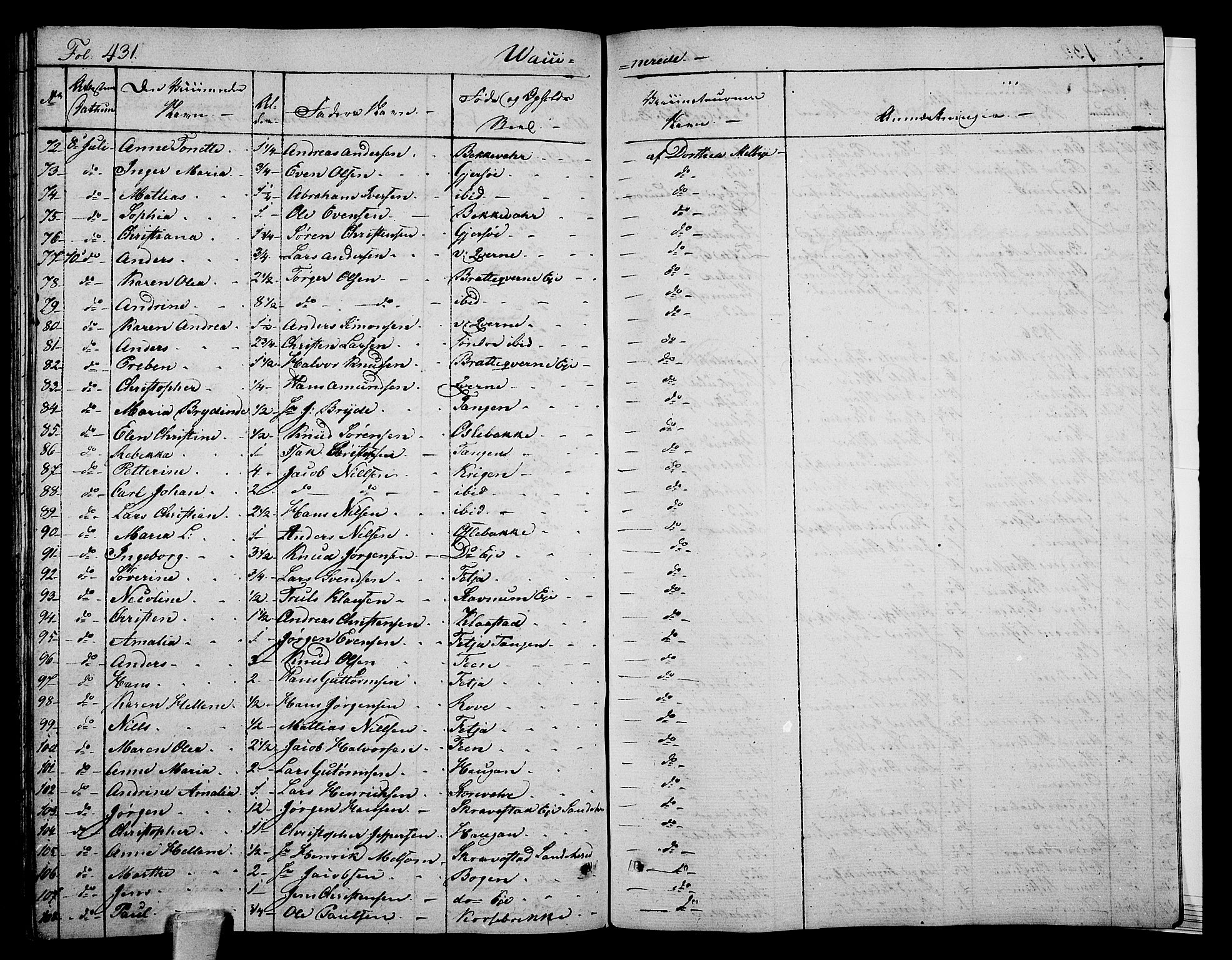 Stokke kirkebøker, AV/SAKO-A-320/F/Fa/L0006: Parish register (official) no. I 6, 1826-1843, p. 431