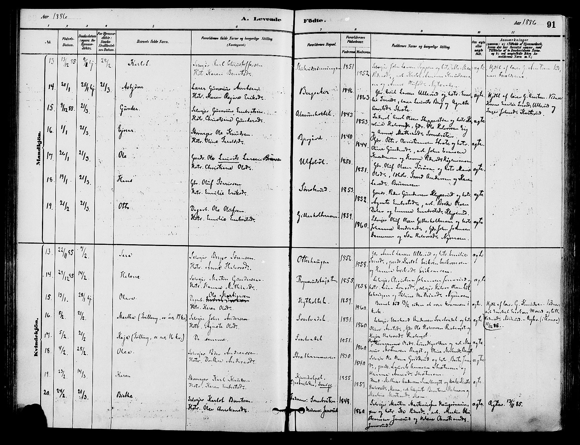 Våler prestekontor, Hedmark, AV/SAH-PREST-040/H/Ha/Haa/L0002: Parish register (official) no. 3, 1879-1911, p. 91