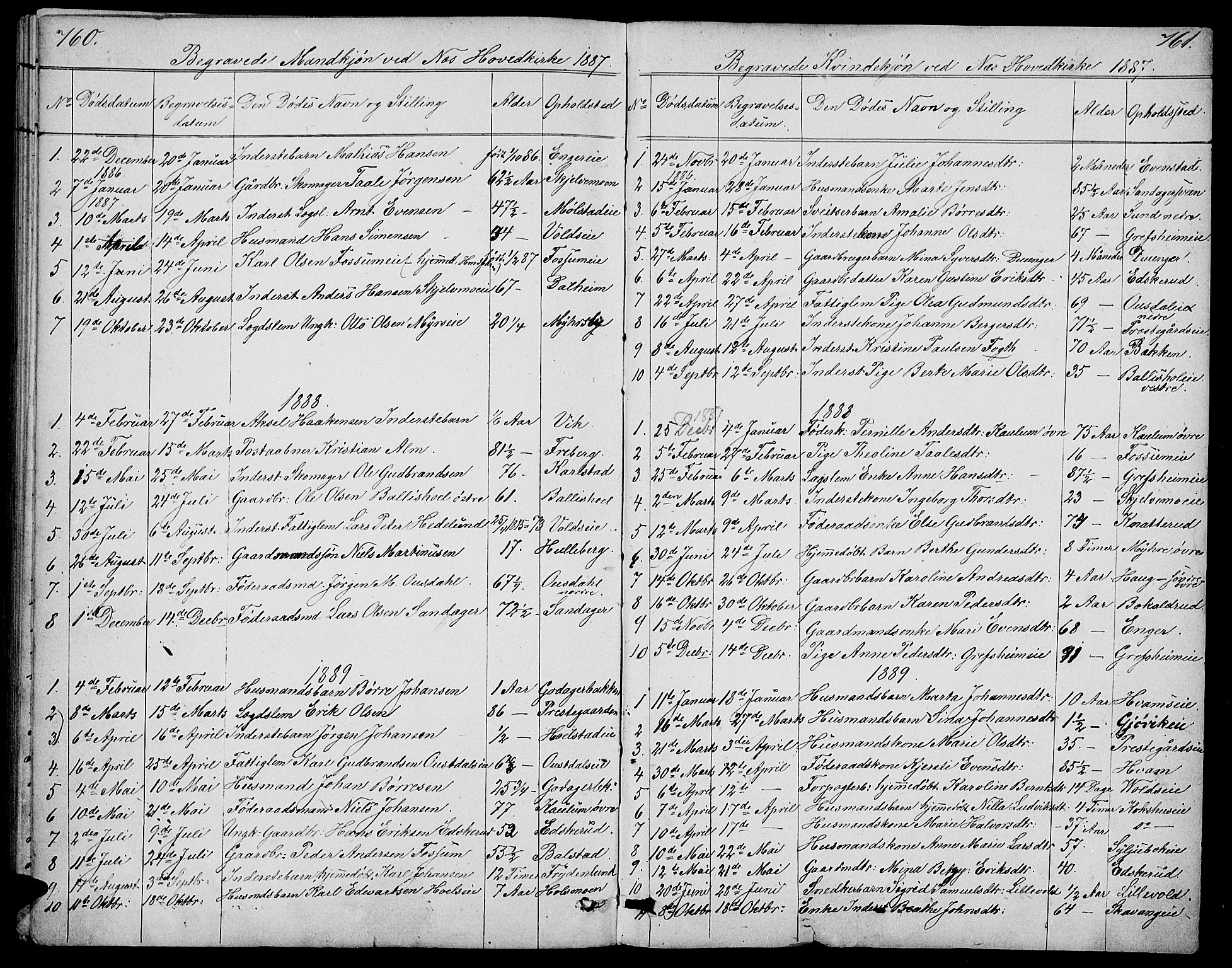 Nes prestekontor, Hedmark, SAH/PREST-020/L/La/L0005: Parish register (copy) no. 5, 1852-1889, p. 760-761