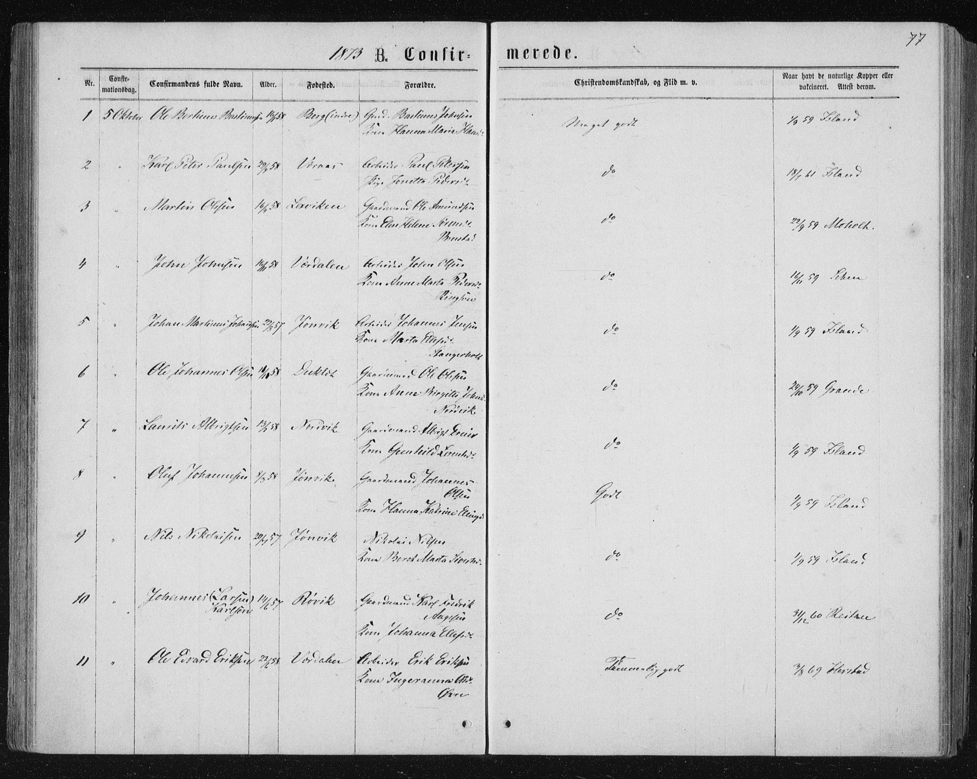 Ministerialprotokoller, klokkerbøker og fødselsregistre - Nord-Trøndelag, SAT/A-1458/722/L0219: Parish register (official) no. 722A06, 1868-1880, p. 77