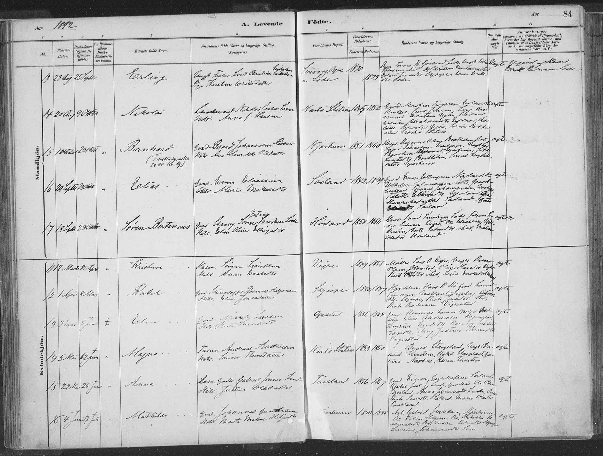 Hå sokneprestkontor, SAST/A-101801/001/30BA/L0010: Parish register (official) no. A 9, 1879-1896, p. 84