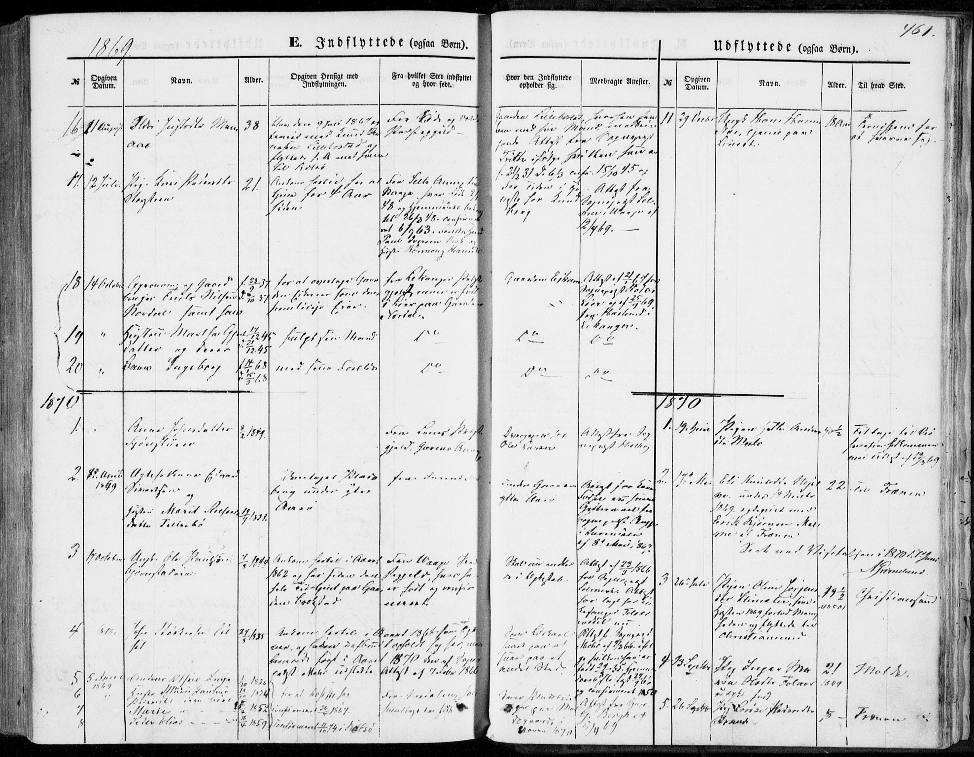 Ministerialprotokoller, klokkerbøker og fødselsregistre - Møre og Romsdal, SAT/A-1454/555/L0655: Parish register (official) no. 555A05, 1869-1886, p. 461