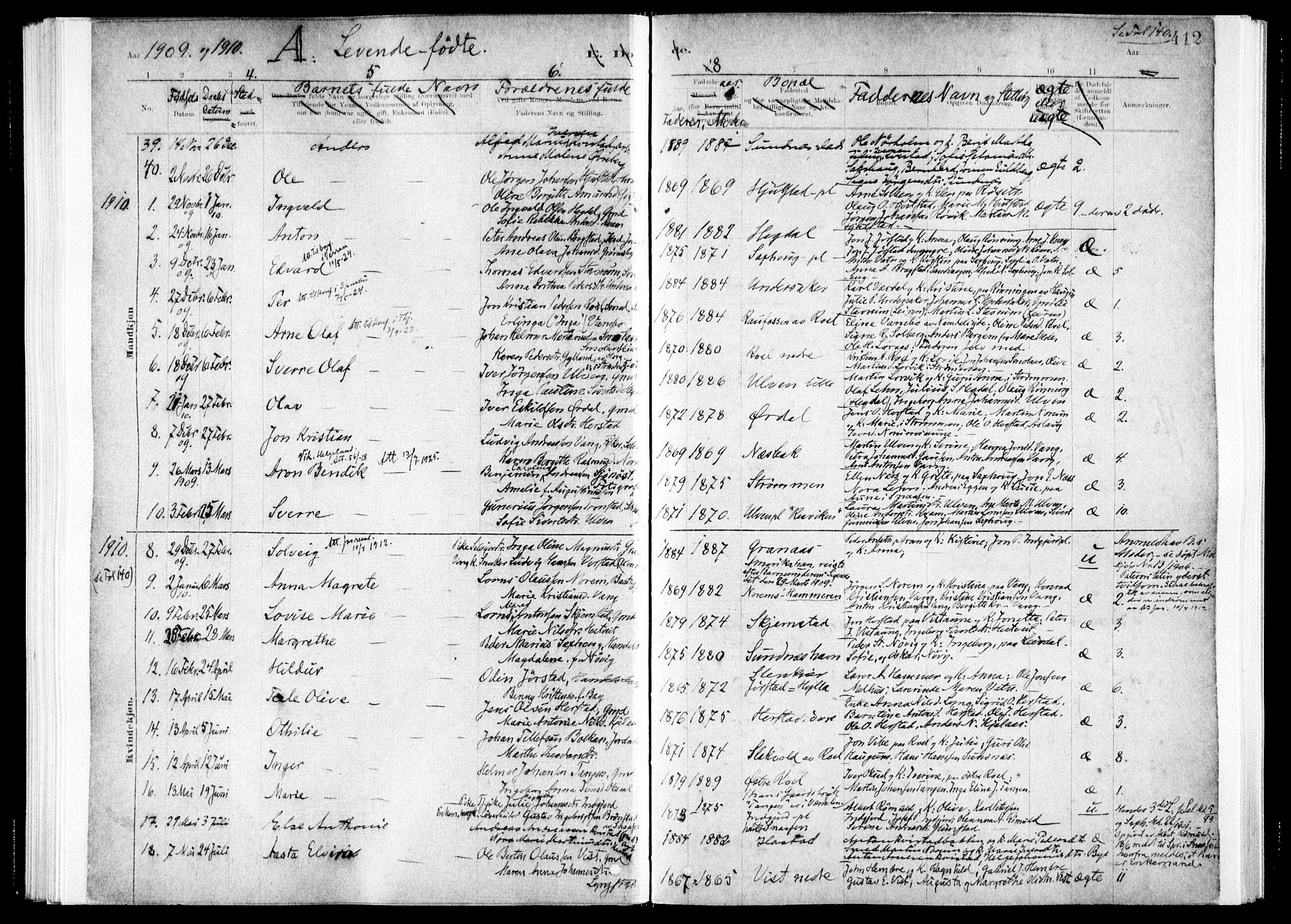 Ministerialprotokoller, klokkerbøker og fødselsregistre - Nord-Trøndelag, SAT/A-1458/730/L0285: Parish register (official) no. 730A10, 1879-1914, p. 412