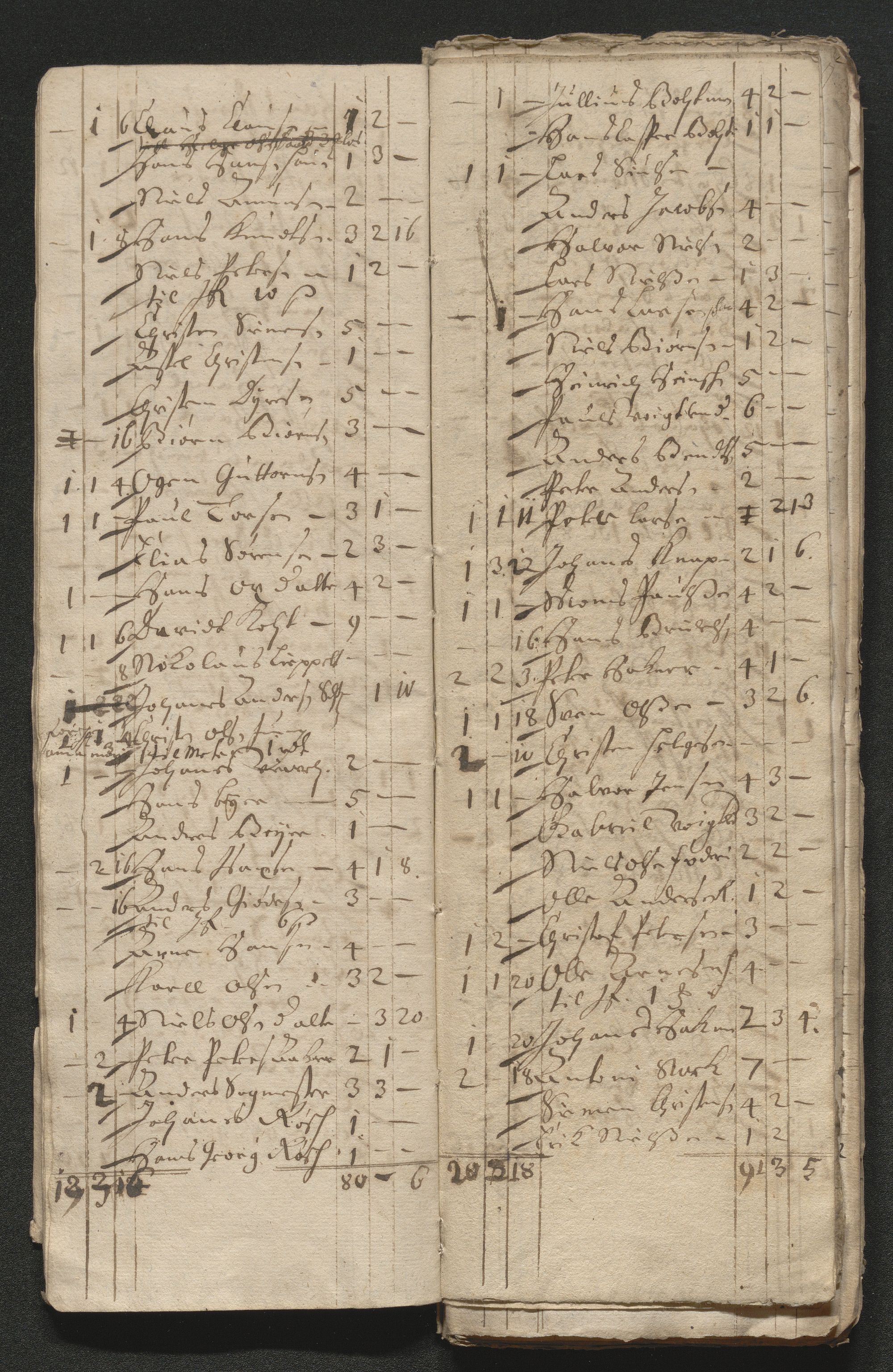 Kongsberg Sølvverk 1623-1816, SAKO/EA-3135/001/D/Dc/Dcd/L0046: Utgiftsregnskap for gruver m.m., 1679, p. 278