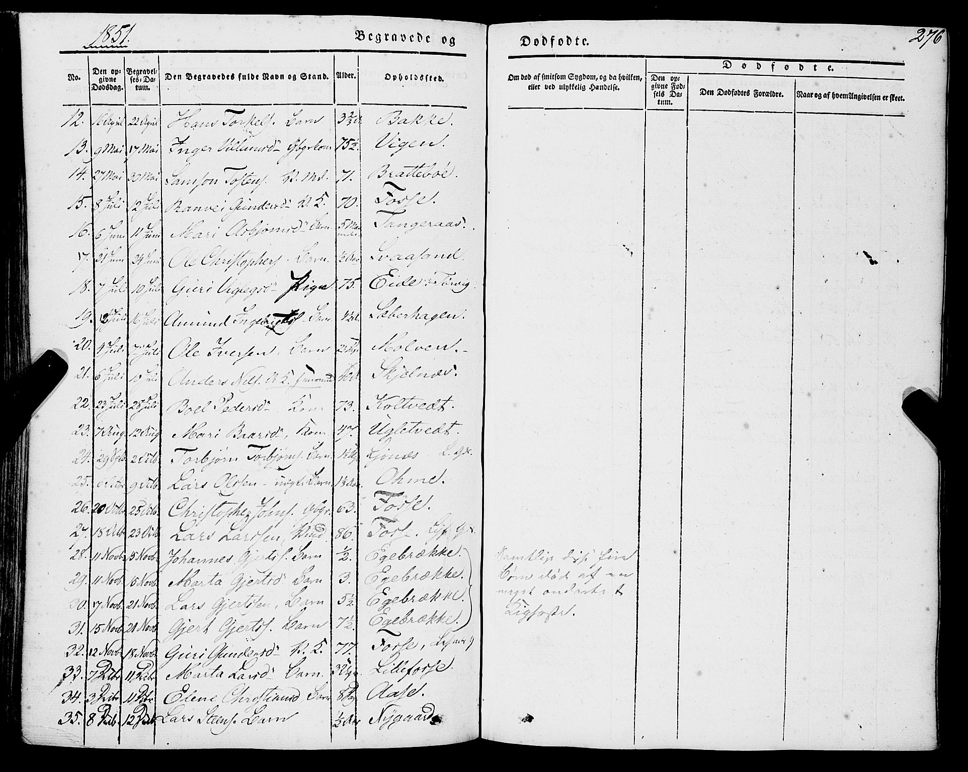 Strandebarm sokneprestembete, SAB/A-78401/H/Haa: Parish register (official) no. A 7, 1844-1872, p. 276