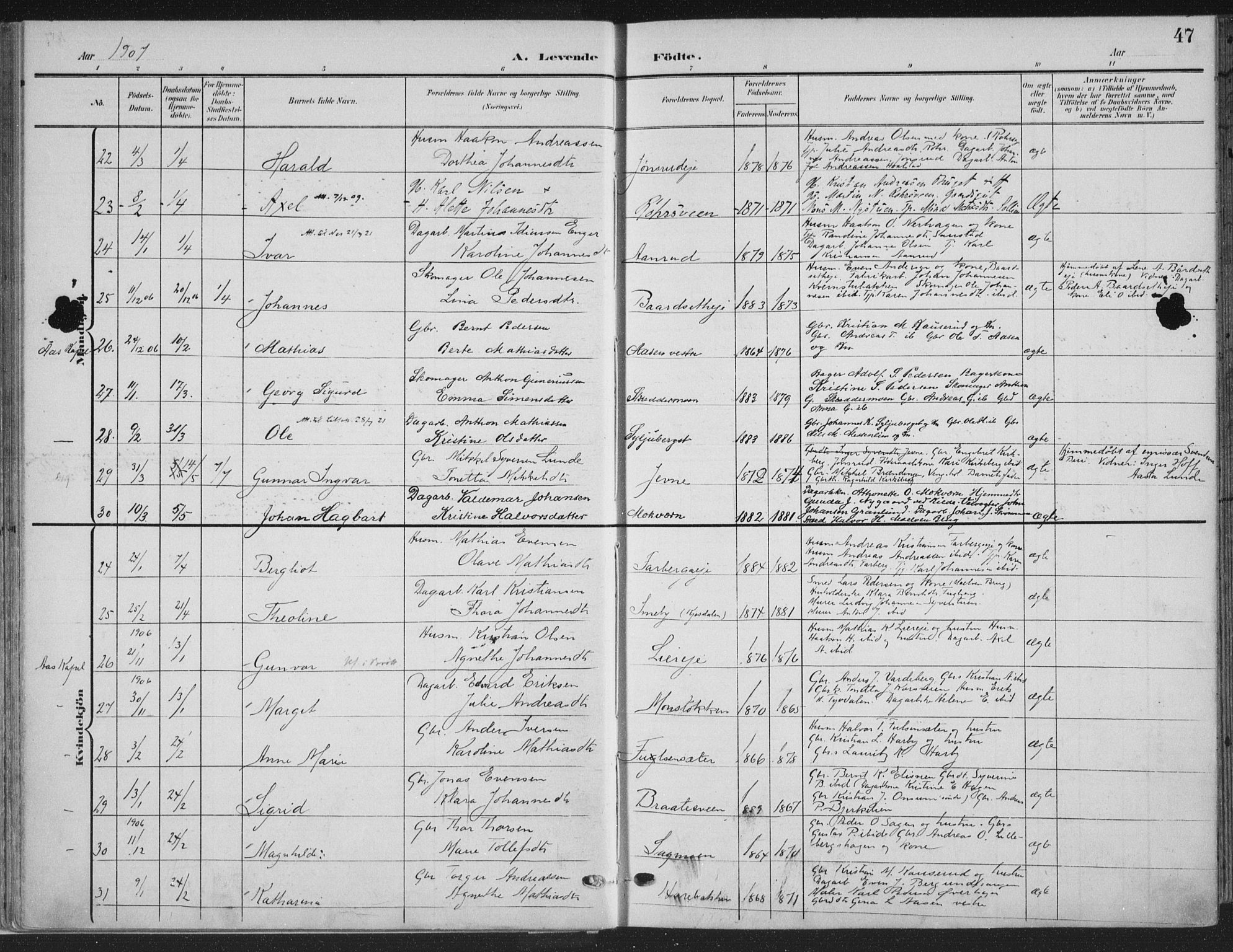 Ringsaker prestekontor, AV/SAH-PREST-014/K/Ka/L0018: Parish register (official) no. 18, 1903-1912, p. 47