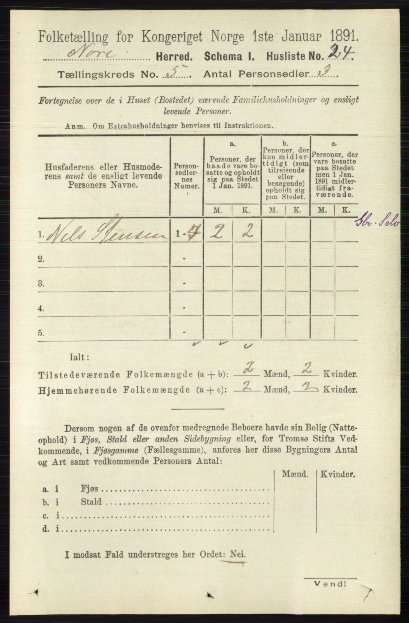 RA, 1891 census for 0633 Nore, 1891, p. 1553