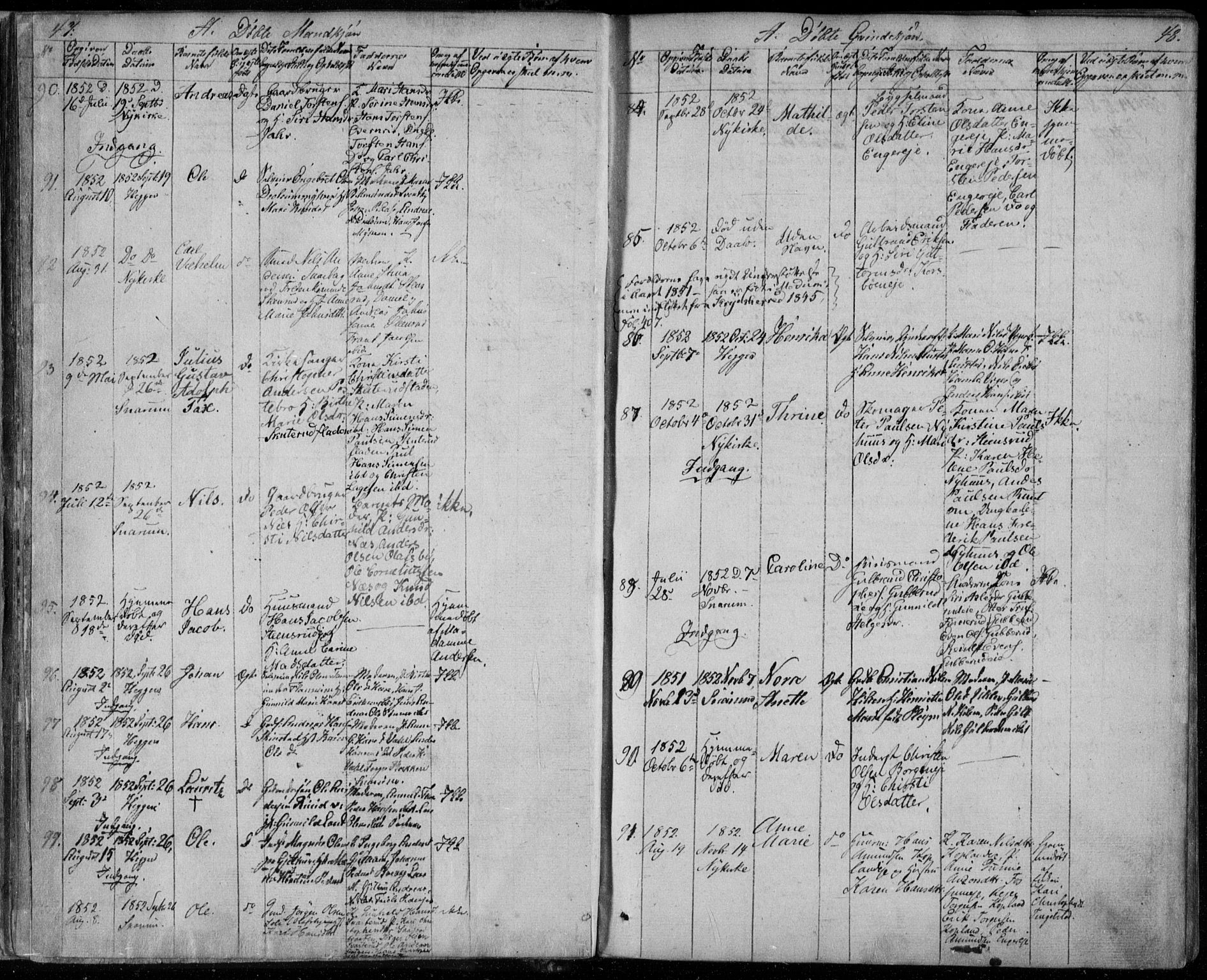 Modum kirkebøker, AV/SAKO-A-234/F/Fa/L0008: Parish register (official) no. 8, 1851-1859, p. 47-48