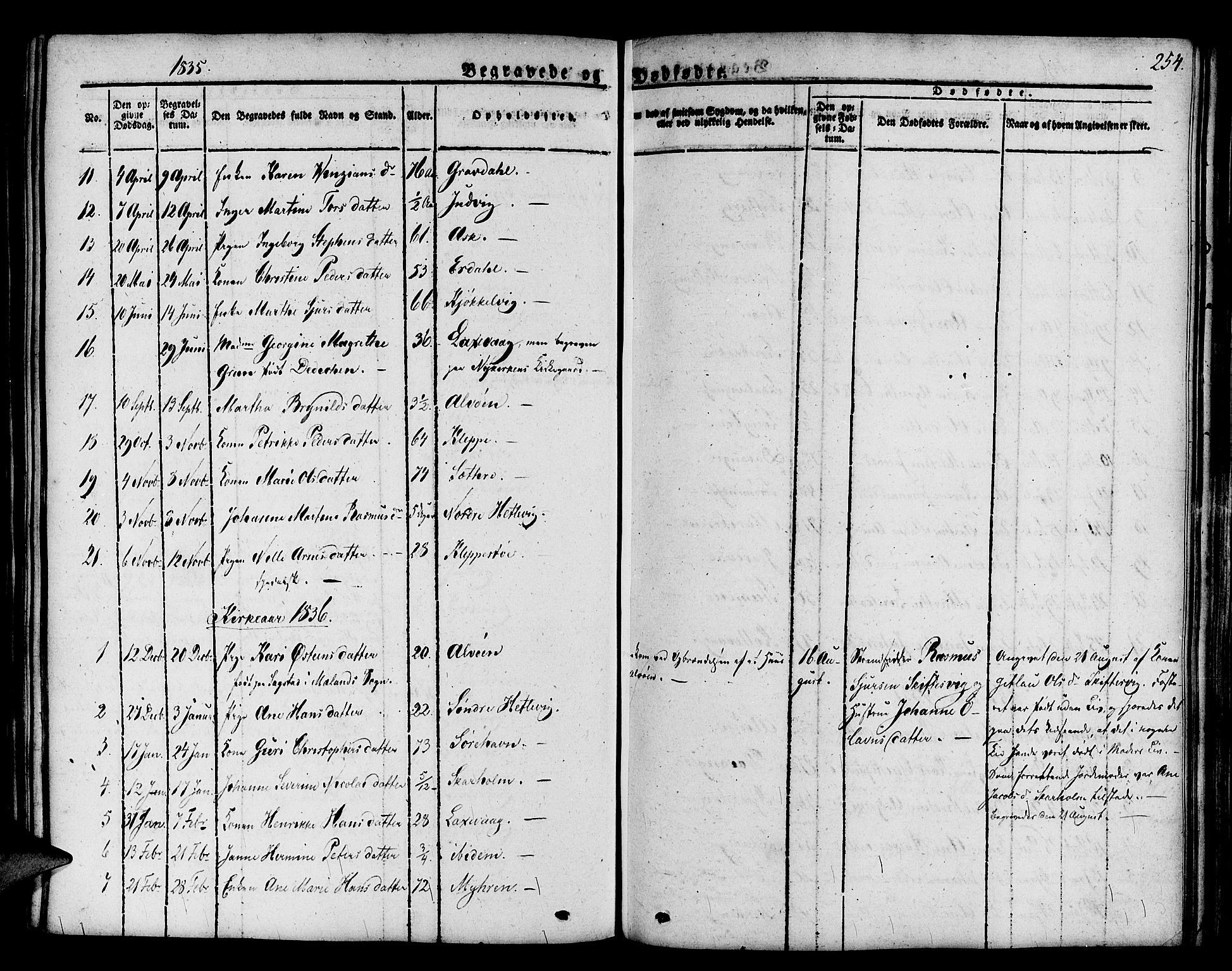 Askøy Sokneprestembete, SAB/A-74101/H/Ha/Haa/Haaa/L0004: Parish register (official) no. A 4, 1825-1845, p. 254