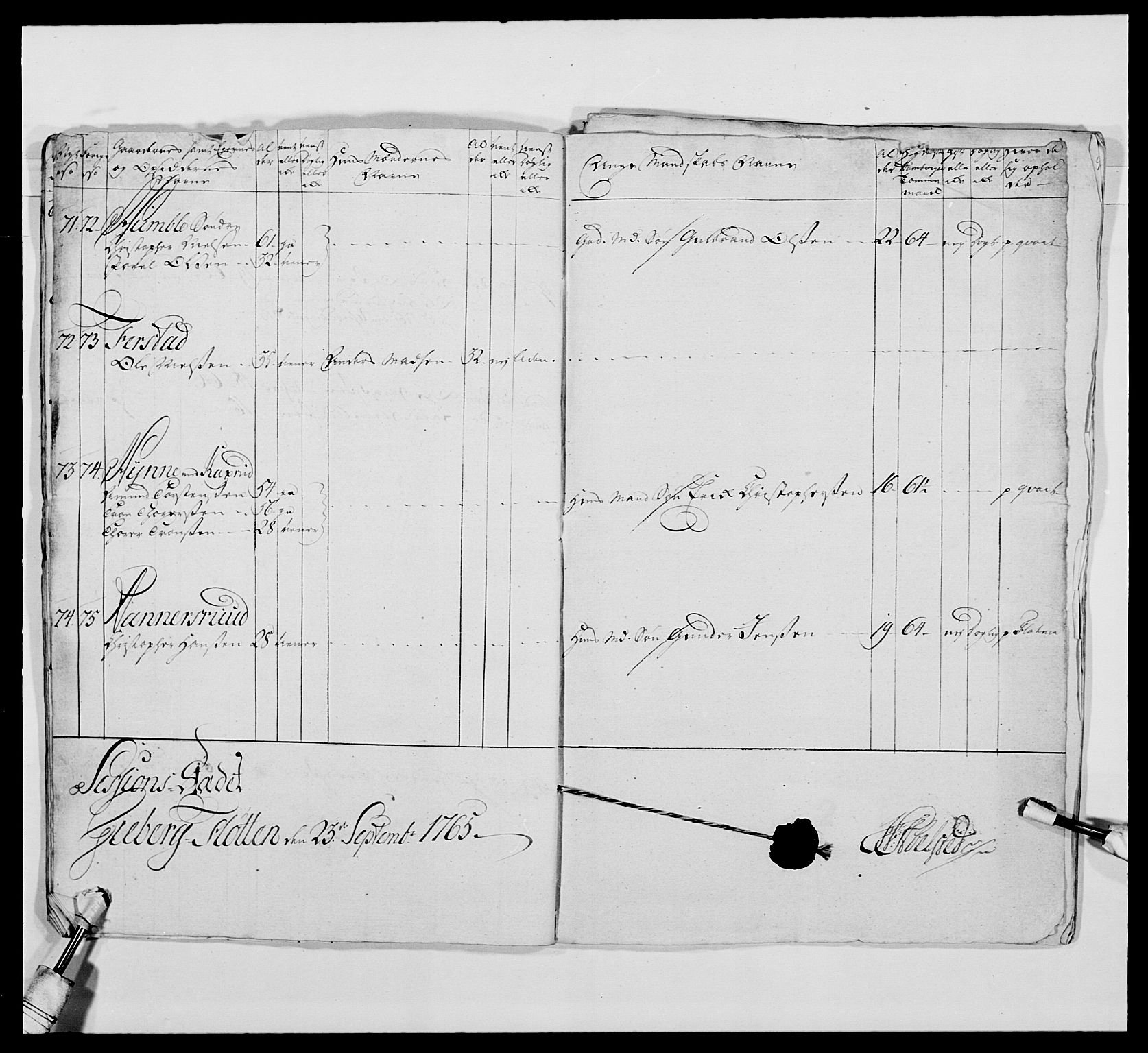 Kommanderende general (KG I) med Det norske krigsdirektorium, AV/RA-EA-5419/E/Ea/L0476: 1. Sønnafjelske dragonregiment, 1765-1767, p. 22