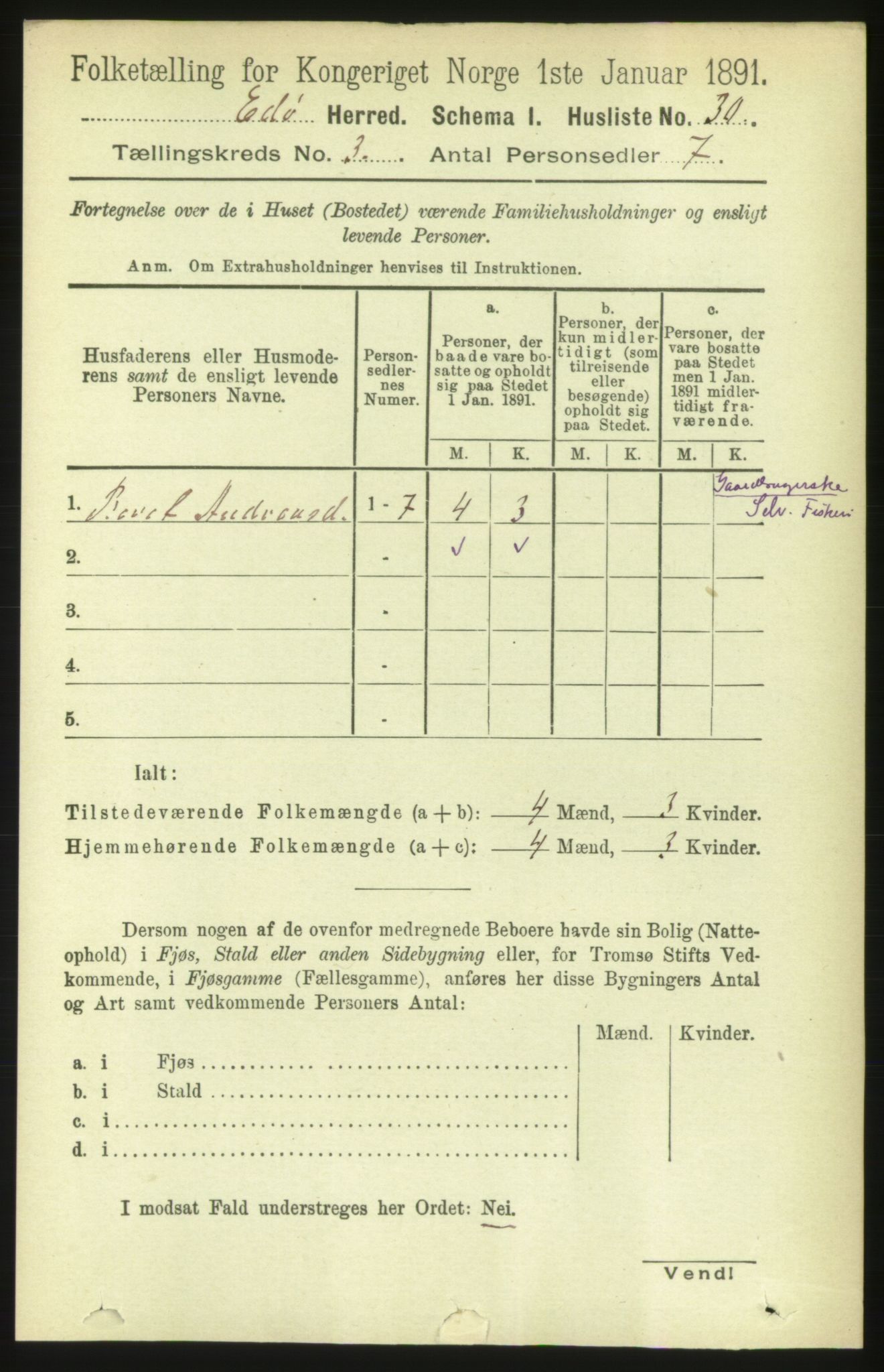 RA, 1891 census for 1573 Edøy, 1891, p. 657