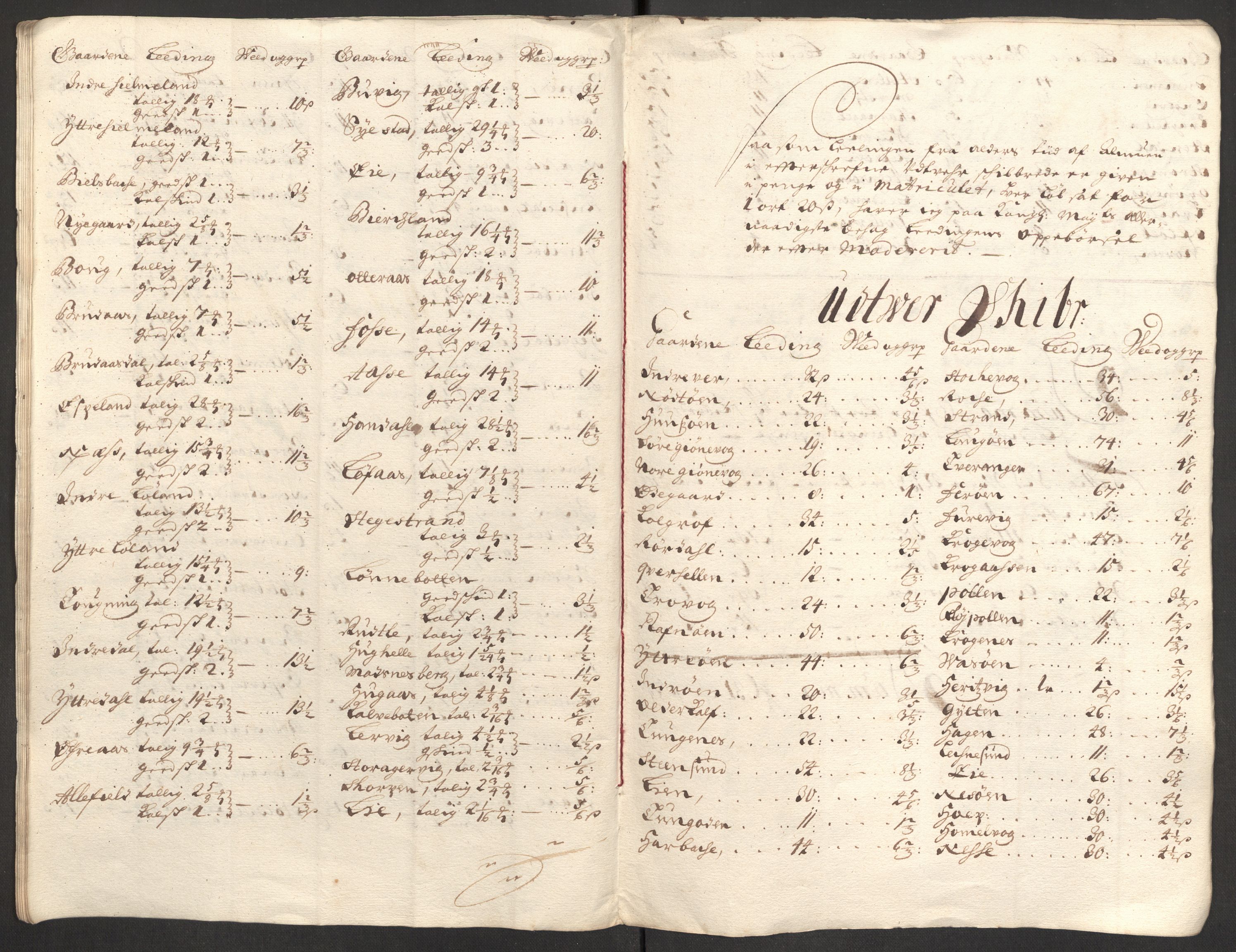 Rentekammeret inntil 1814, Reviderte regnskaper, Fogderegnskap, AV/RA-EA-4092/R52/L3313: Fogderegnskap Sogn, 1703-1704, p. 95