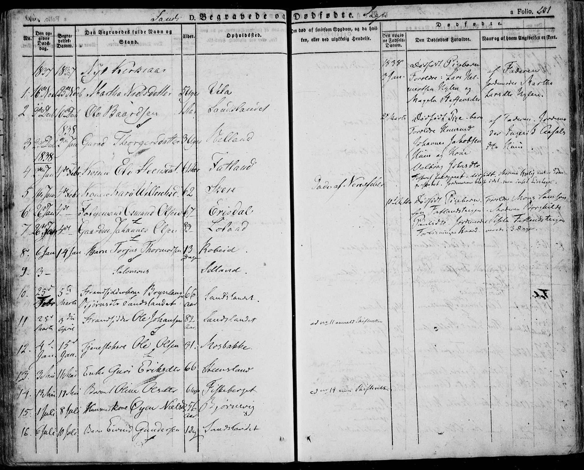 Jelsa sokneprestkontor, AV/SAST-A-101842/01/IV: Parish register (official) no. A 6.2, 1828-1853, p. 601