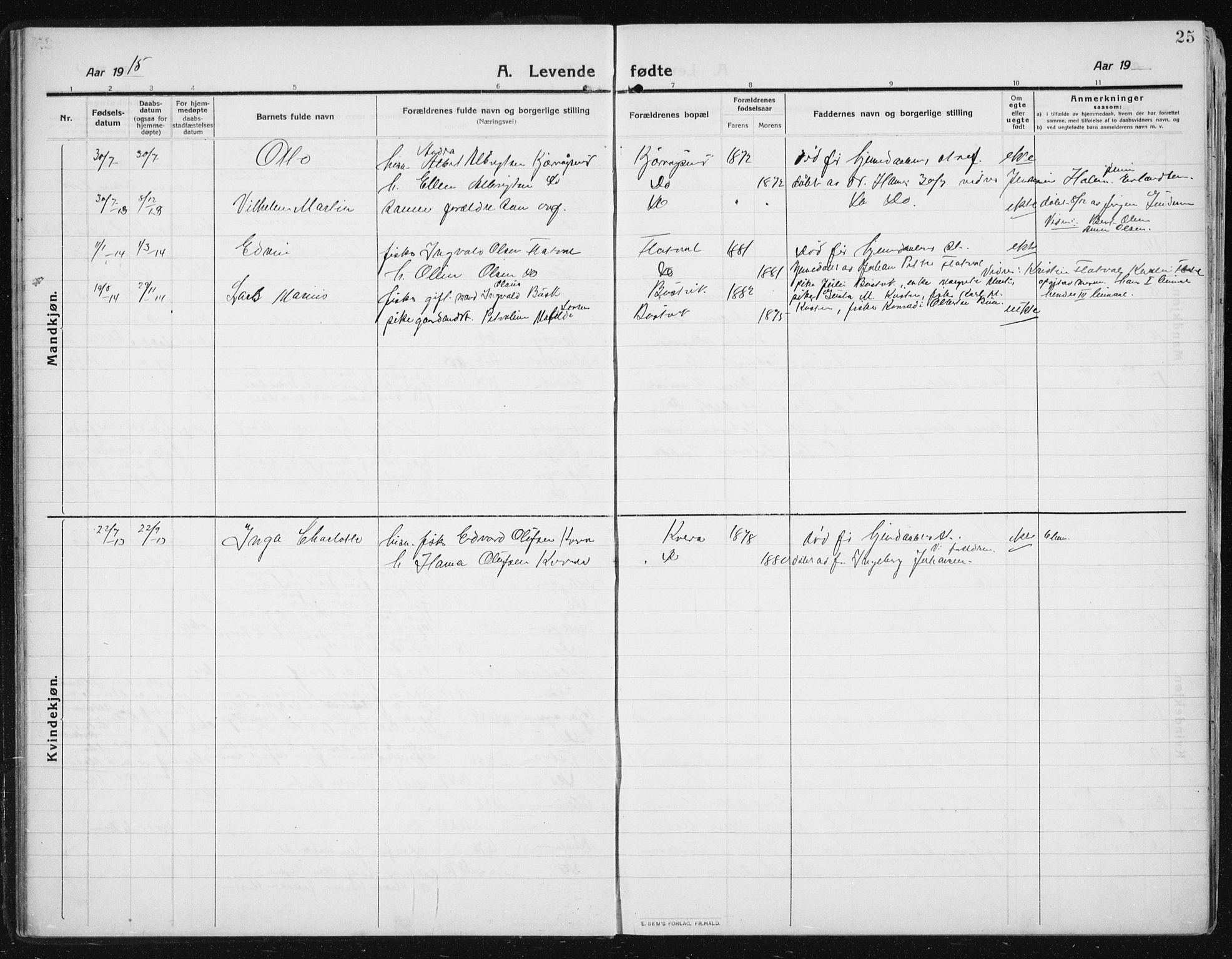 Ministerialprotokoller, klokkerbøker og fødselsregistre - Sør-Trøndelag, SAT/A-1456/641/L0599: Parish register (copy) no. 641C03, 1910-1938, p. 25
