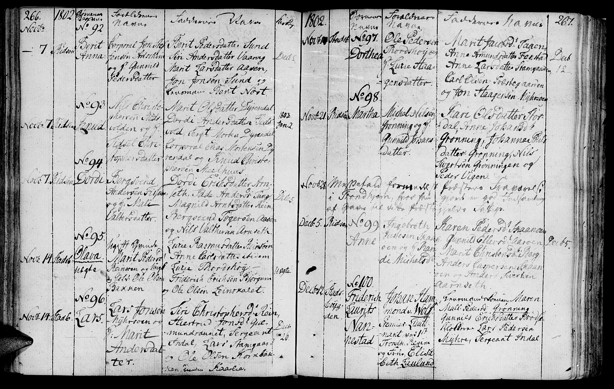 Ministerialprotokoller, klokkerbøker og fødselsregistre - Sør-Trøndelag, SAT/A-1456/646/L0606: Parish register (official) no. 646A04, 1791-1805, p. 266-267