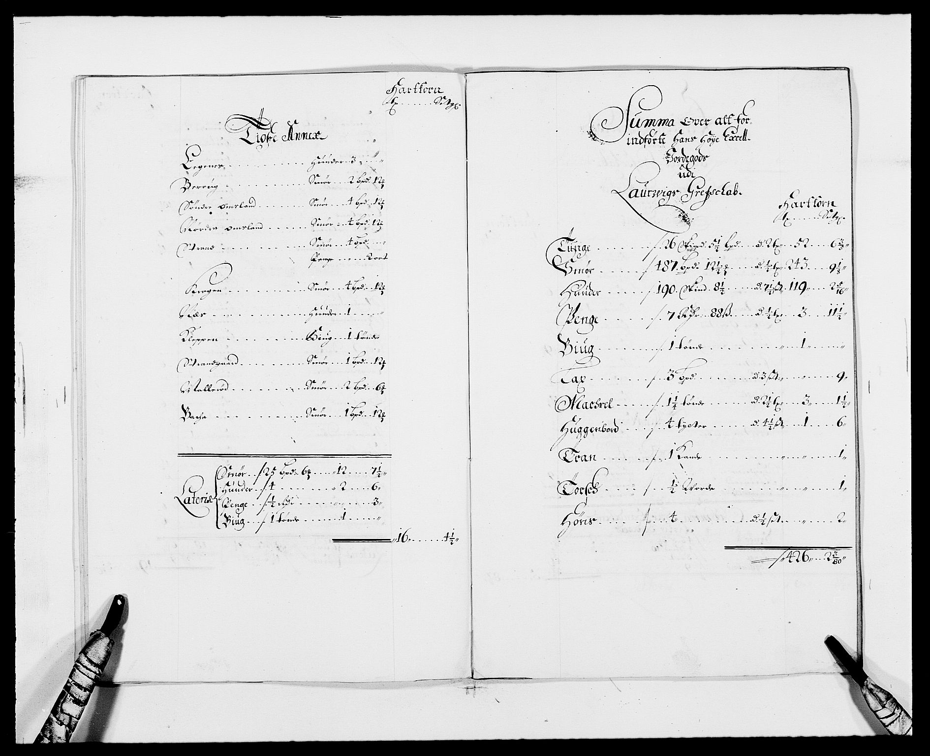 Rentekammeret inntil 1814, Reviderte regnskaper, Fogderegnskap, AV/RA-EA-4092/R33/L1972: Fogderegnskap Larvik grevskap, 1690-1691, p. 364