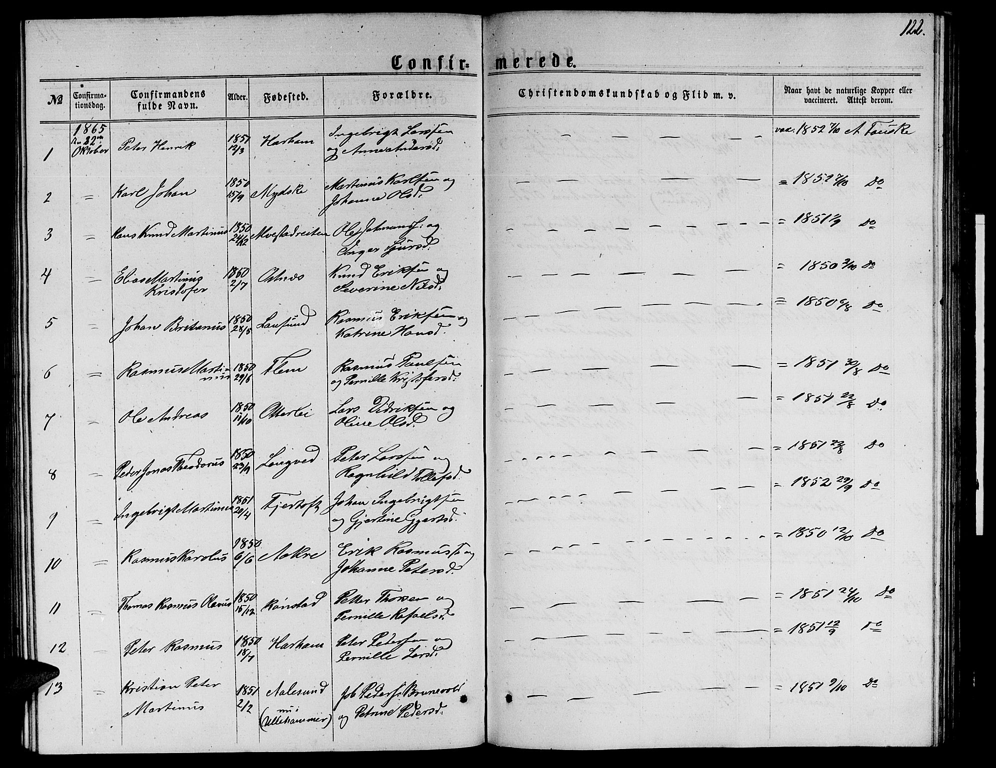 Ministerialprotokoller, klokkerbøker og fødselsregistre - Møre og Romsdal, SAT/A-1454/536/L0508: Parish register (copy) no. 536C03, 1860-1870, p. 122