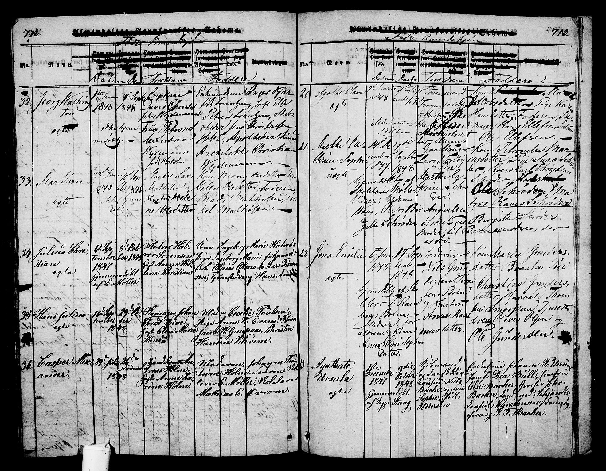 Holmestrand kirkebøker, SAKO/A-346/G/Ga/L0001: Parish register (copy) no. 1, 1814-1848, p. 712-713
