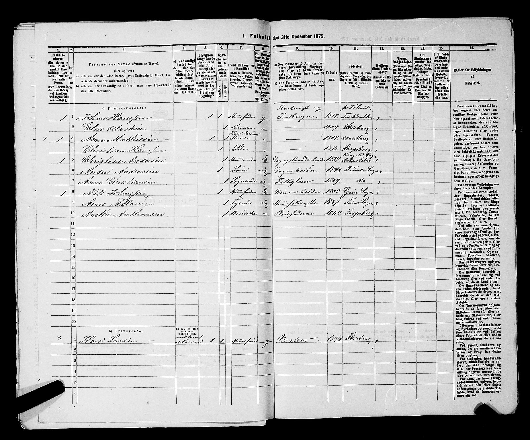 RA, 1875 census for 0102P Sarpsborg, 1875, p. 288