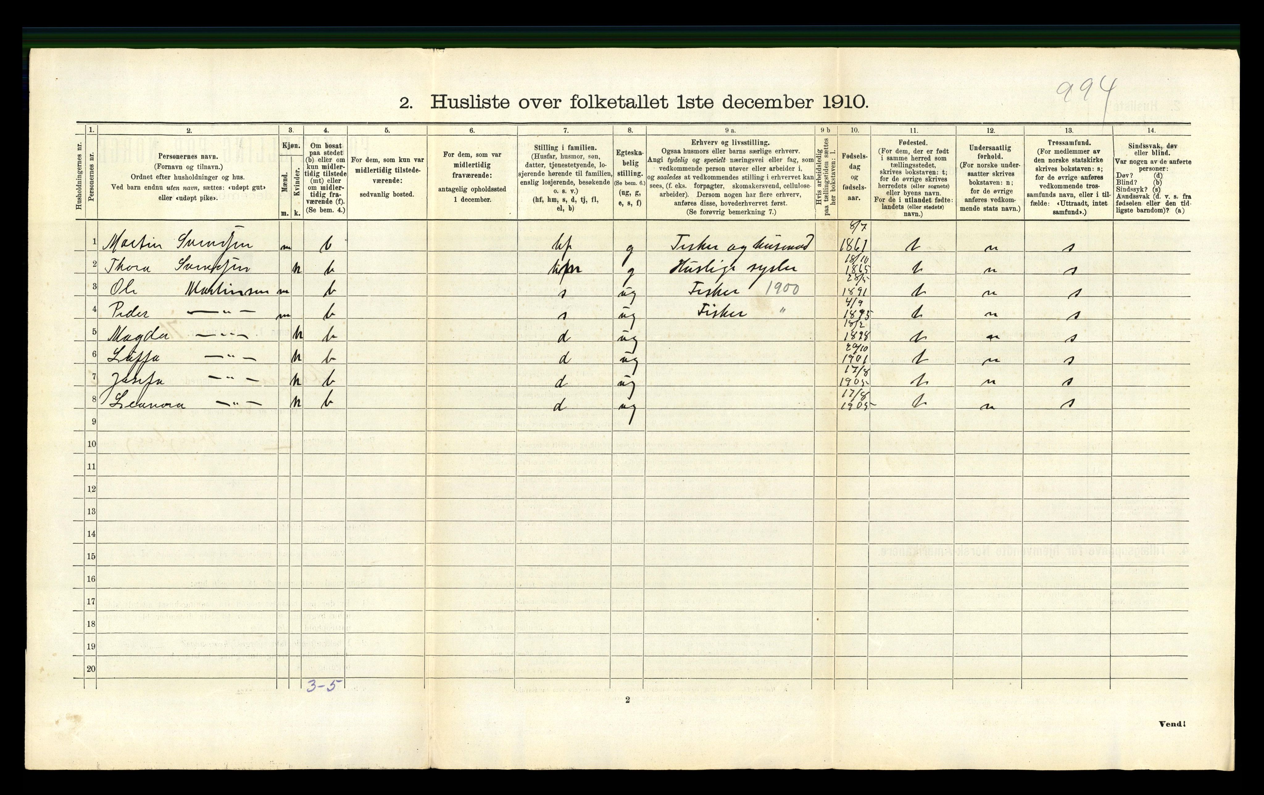 RA, 1910 census for Steigen, 1910, p. 588