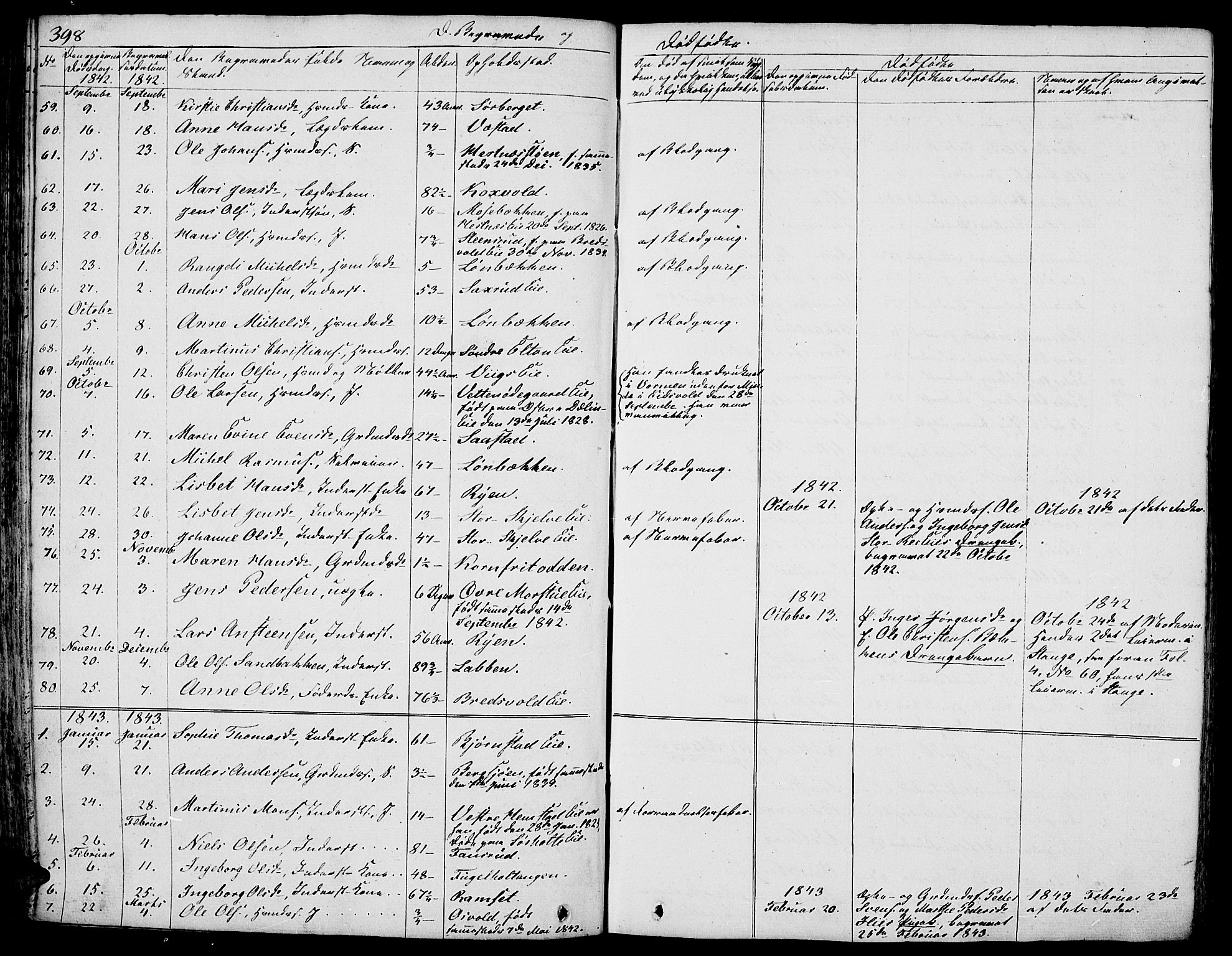 Stange prestekontor, SAH/PREST-002/L/L0003: Parish register (copy) no. 3, 1840-1864, p. 398