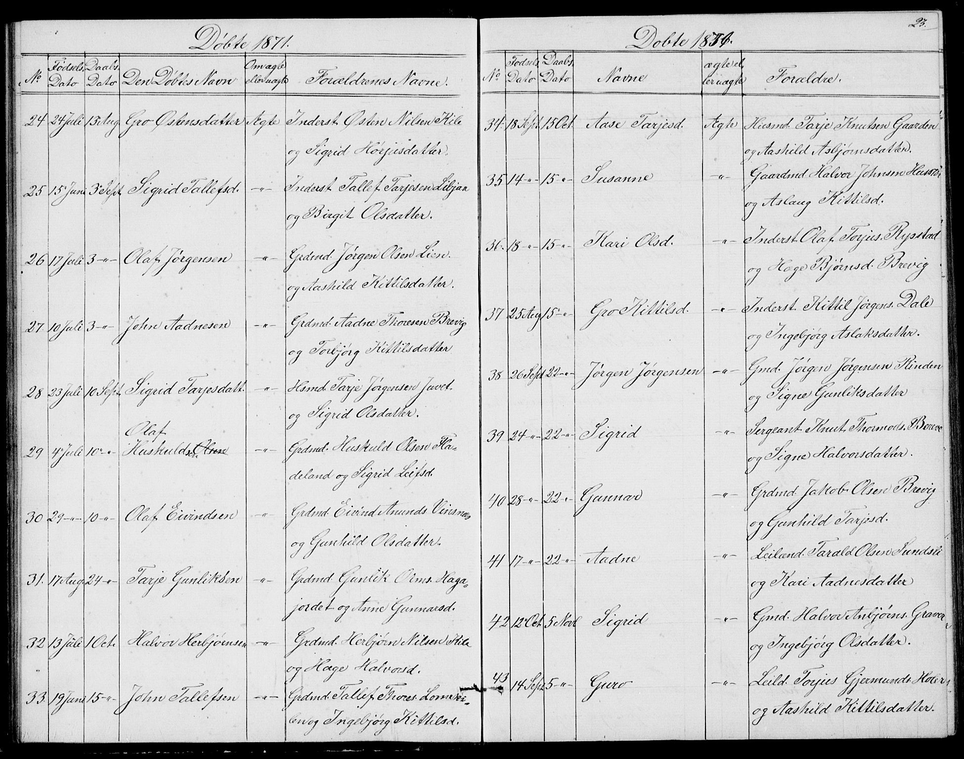 Fyresdal kirkebøker, SAKO/A-263/G/Ga/L0004: Parish register (copy) no. I 4, 1864-1892, p. 23