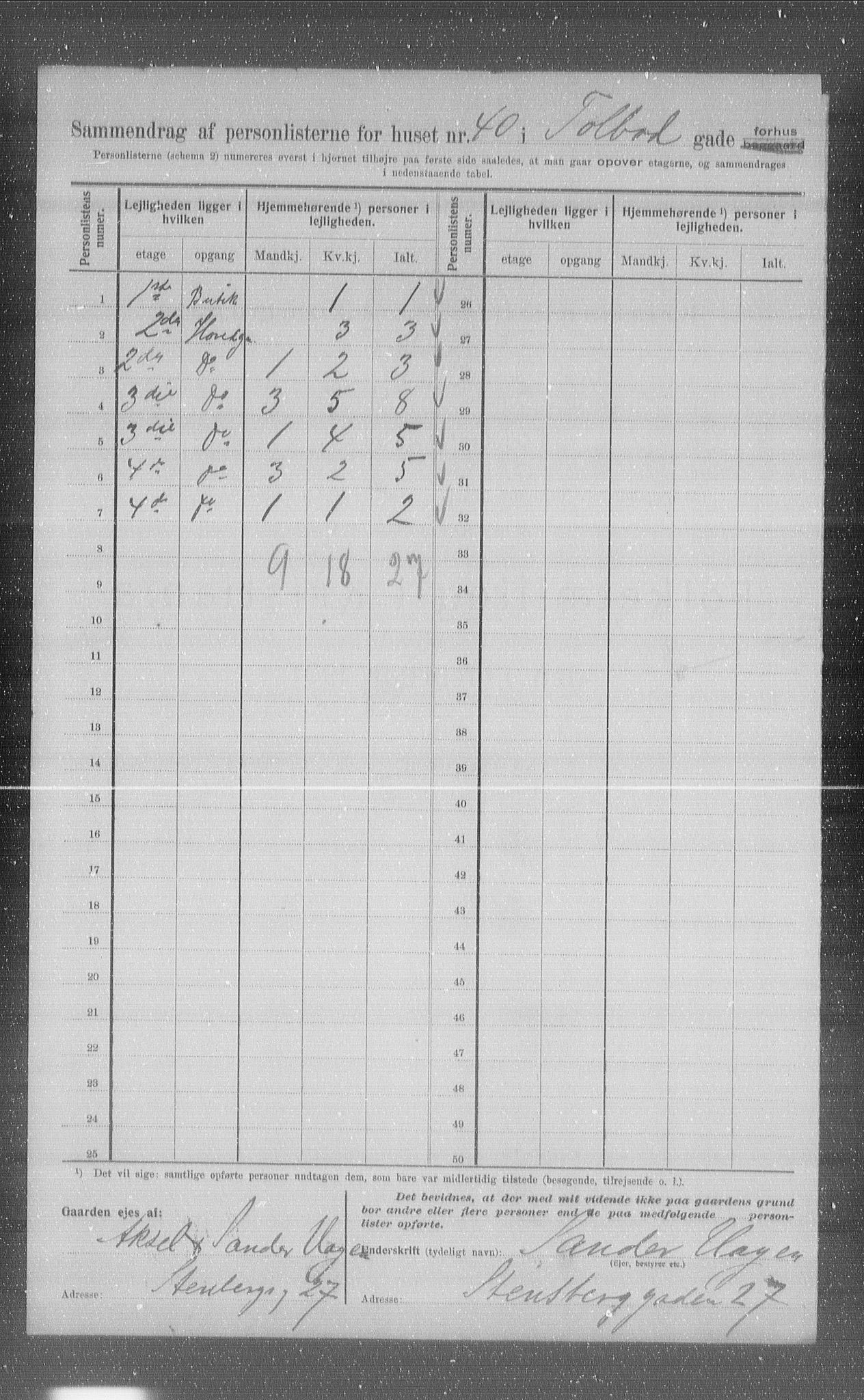 OBA, Municipal Census 1907 for Kristiania, 1907, p. 57622