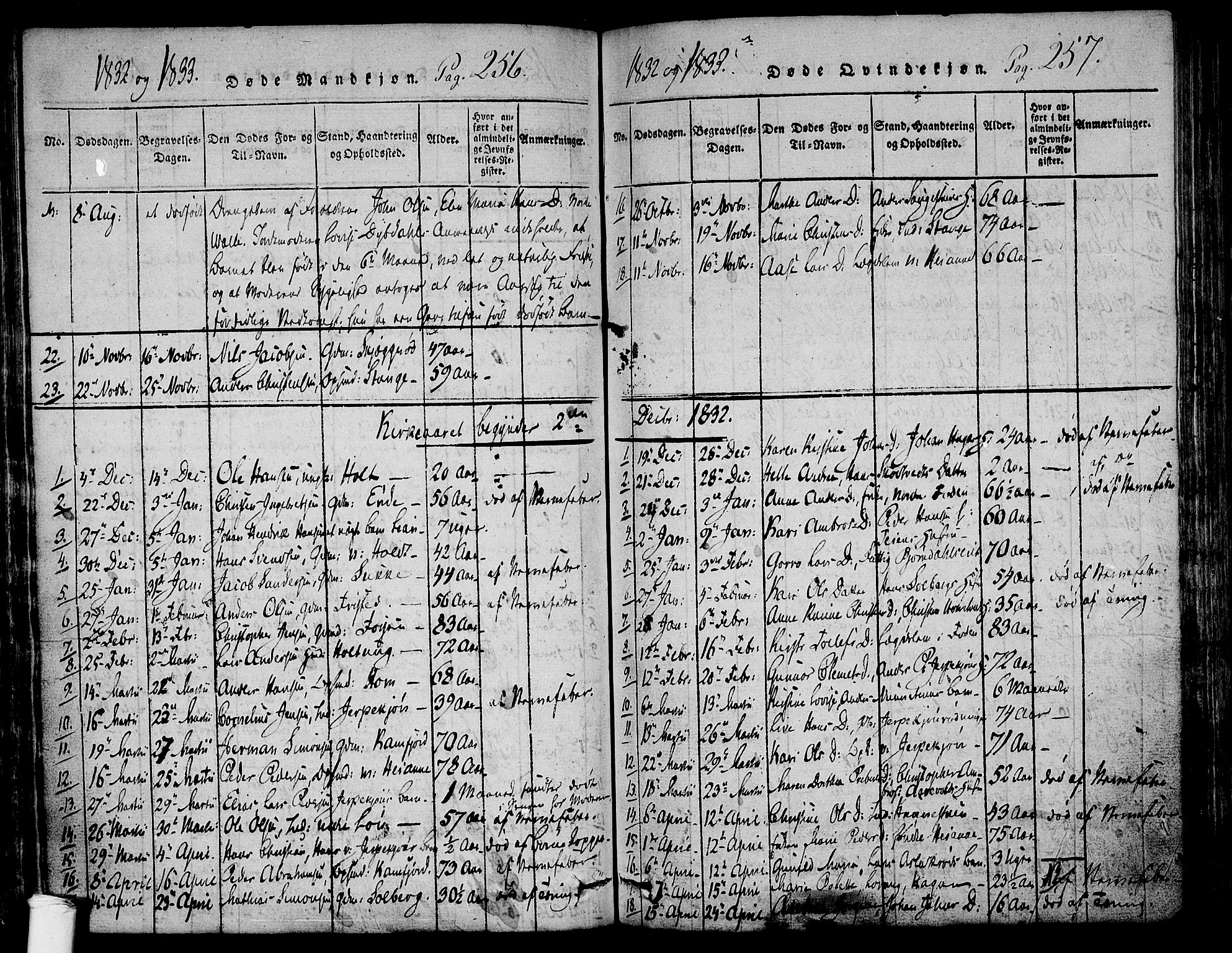 Ramnes kirkebøker, AV/SAKO-A-314/F/Fa/L0004: Parish register (official) no. I 4, 1813-1840, p. 256-257