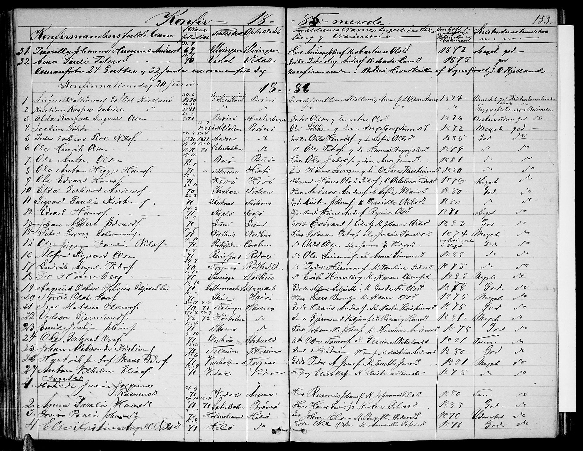 Ministerialprotokoller, klokkerbøker og fødselsregistre - Nordland, SAT/A-1459/813/L0212: Parish register (copy) no. 813C04, 1864-1886, p. 153