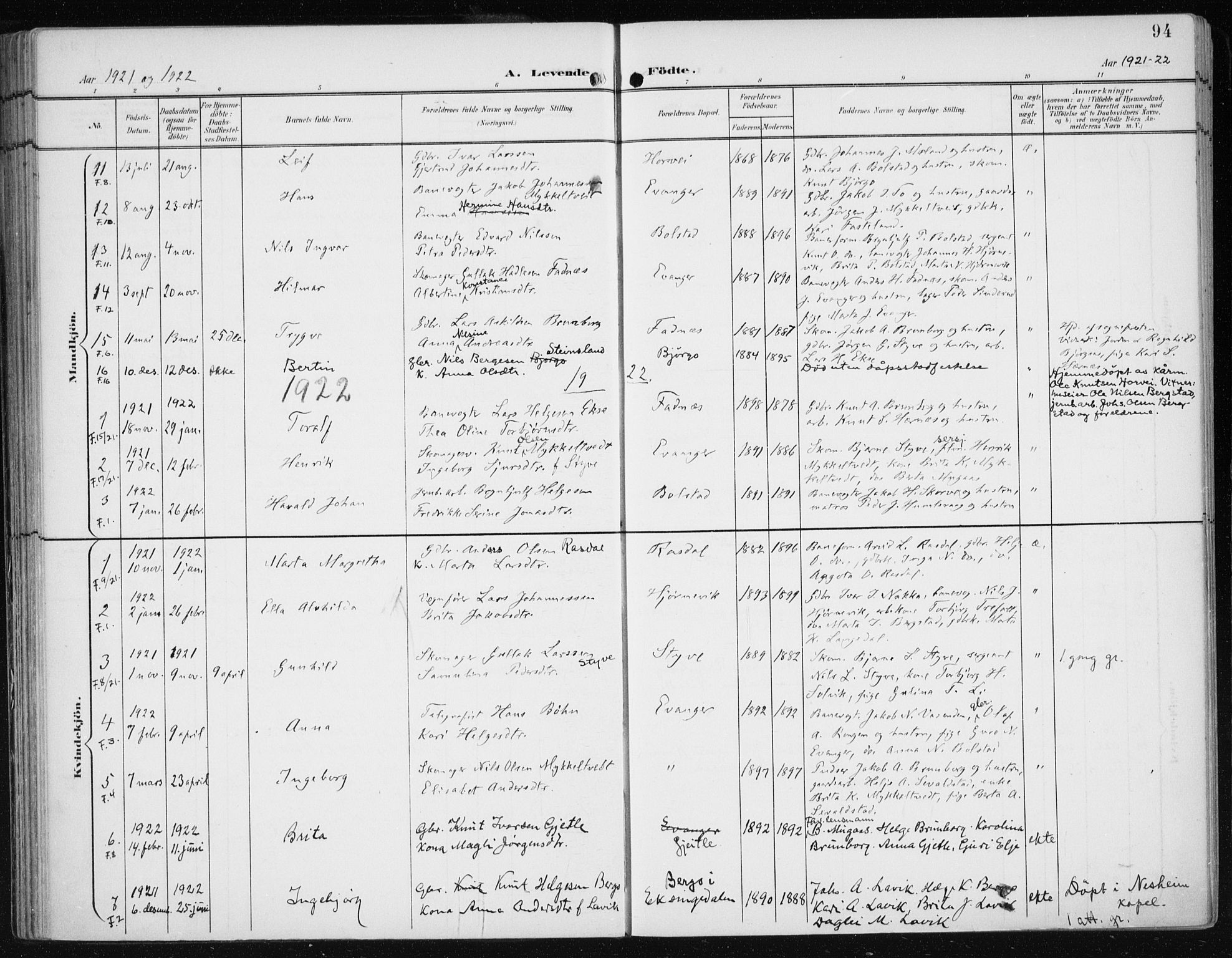 Evanger sokneprestembete, SAB/A-99924: Parish register (official) no. A  3, 1900-1930, p. 94