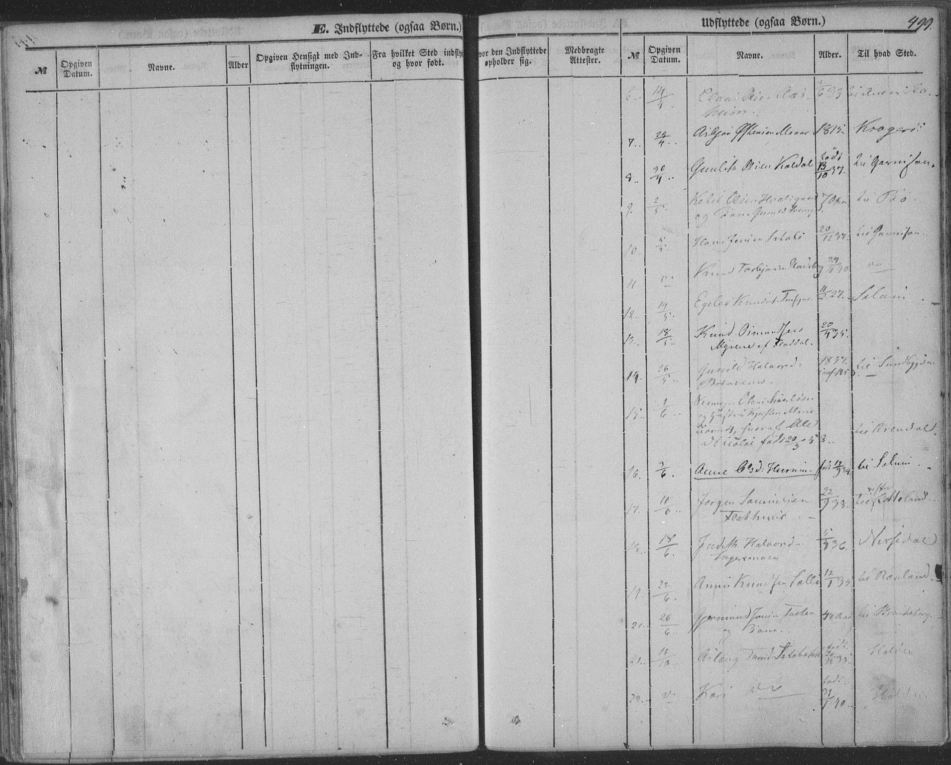 Seljord kirkebøker, AV/SAKO-A-20/F/Fa/L012b: Parish register (official) no. I 12B, 1850-1865, p. 499