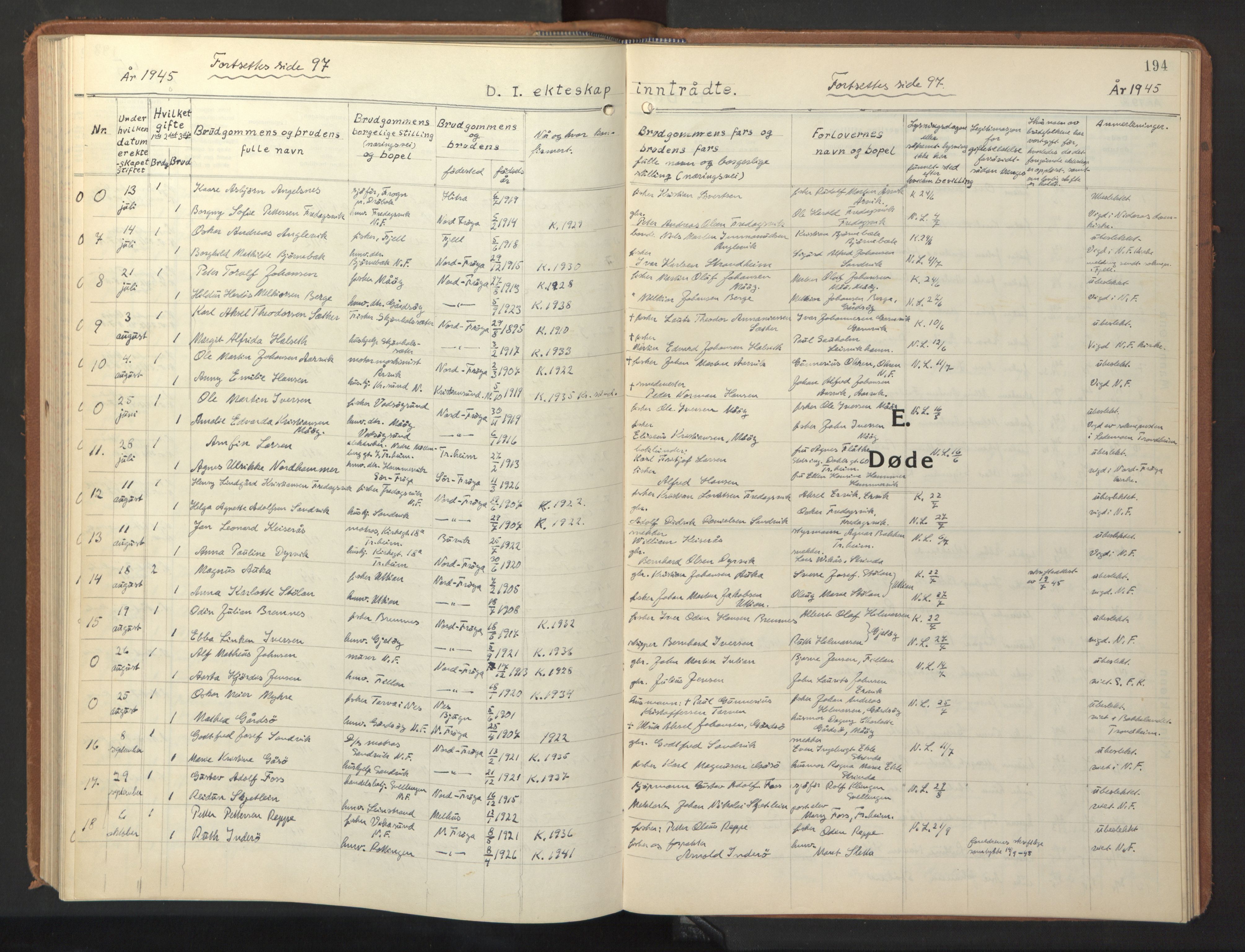 Ministerialprotokoller, klokkerbøker og fødselsregistre - Sør-Trøndelag, SAT/A-1456/640/L0590: Parish register (copy) no. 640C07, 1935-1948