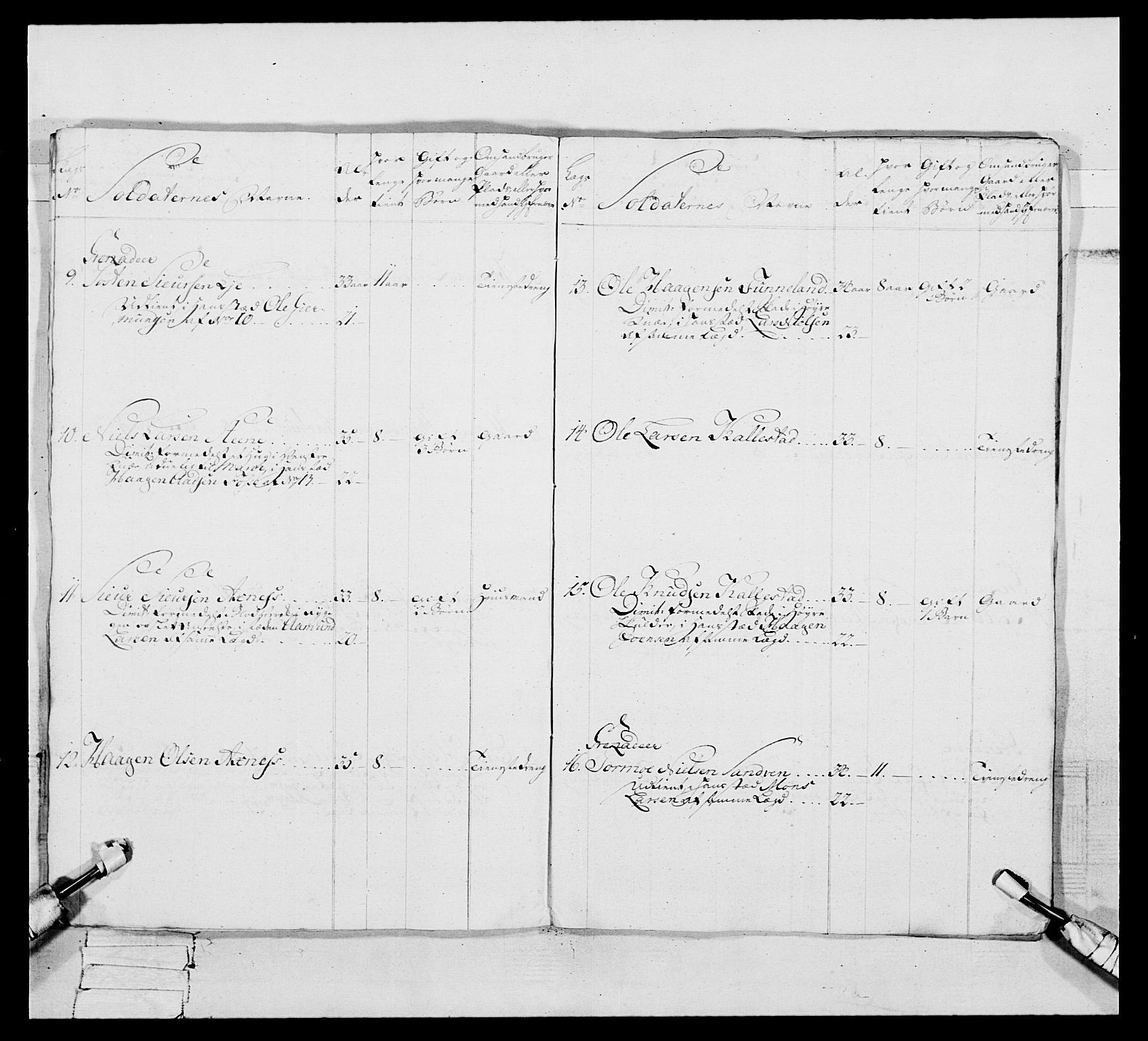 Generalitets- og kommissariatskollegiet, Det kongelige norske kommissariatskollegium, AV/RA-EA-5420/E/Eh/L0093: 2. Bergenhusiske nasjonale infanteriregiment, 1772-1774, p. 219