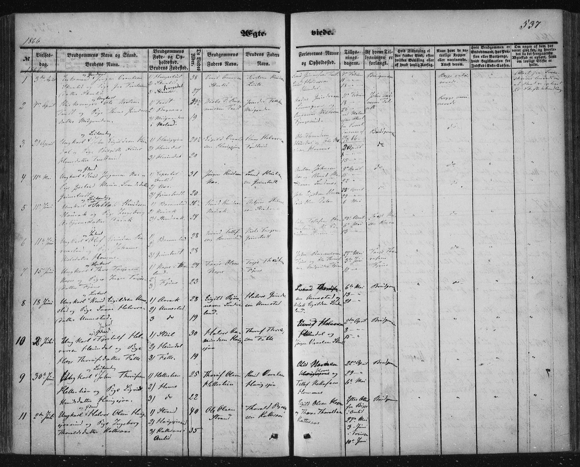 Nissedal kirkebøker, SAKO/A-288/F/Fa/L0003: Parish register (official) no. I 3, 1846-1870, p. 536-537