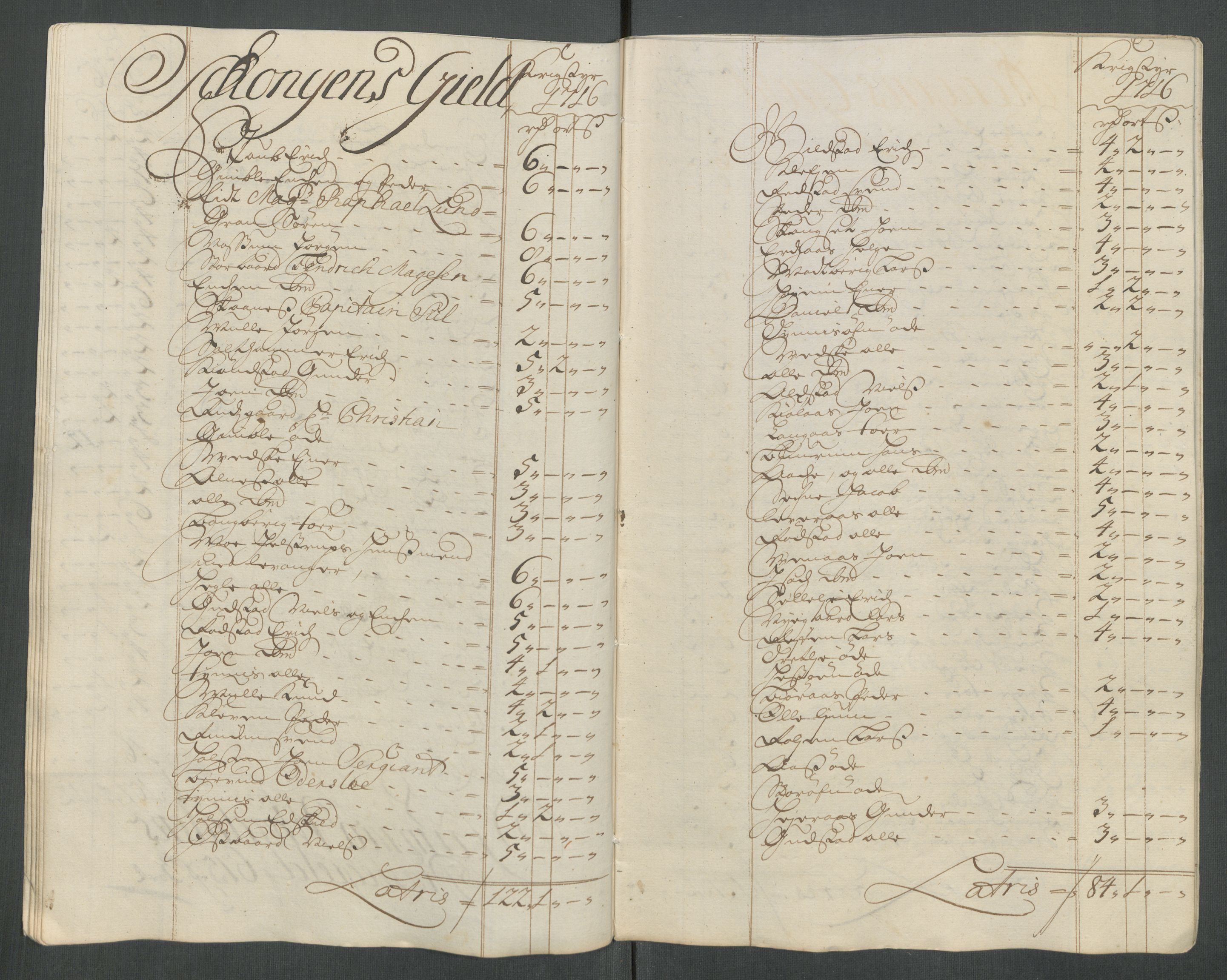 Rentekammeret inntil 1814, Reviderte regnskaper, Fogderegnskap, AV/RA-EA-4092/R62/L4206: Fogderegnskap Stjørdal og Verdal, 1716, p. 154