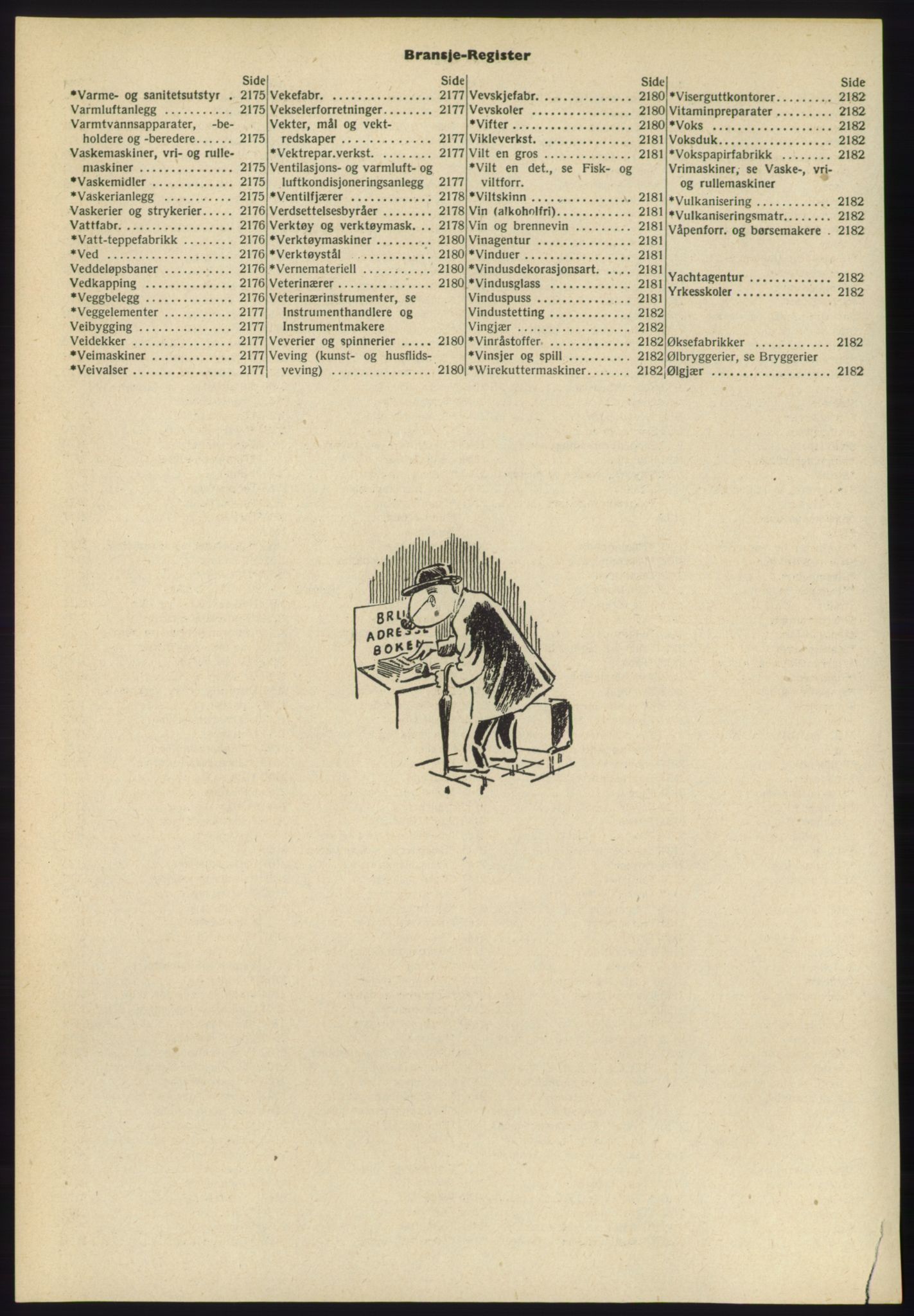 Kristiania/Oslo adressebok, PUBL/-, 1960-1961