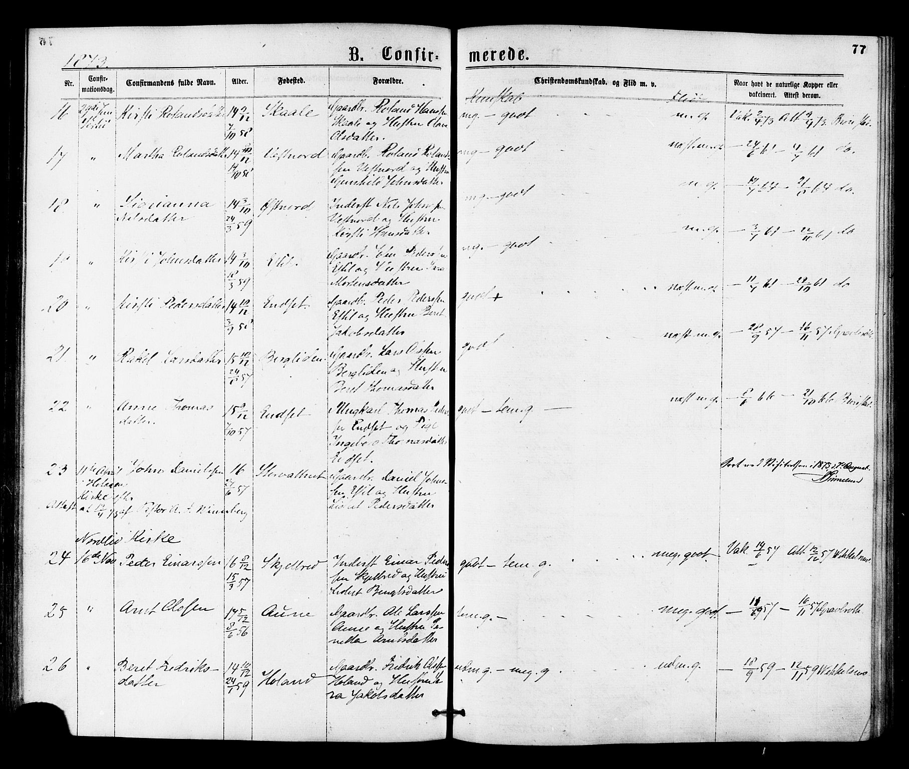 Ministerialprotokoller, klokkerbøker og fødselsregistre - Nord-Trøndelag, SAT/A-1458/755/L0493: Parish register (official) no. 755A02, 1865-1881, p. 77