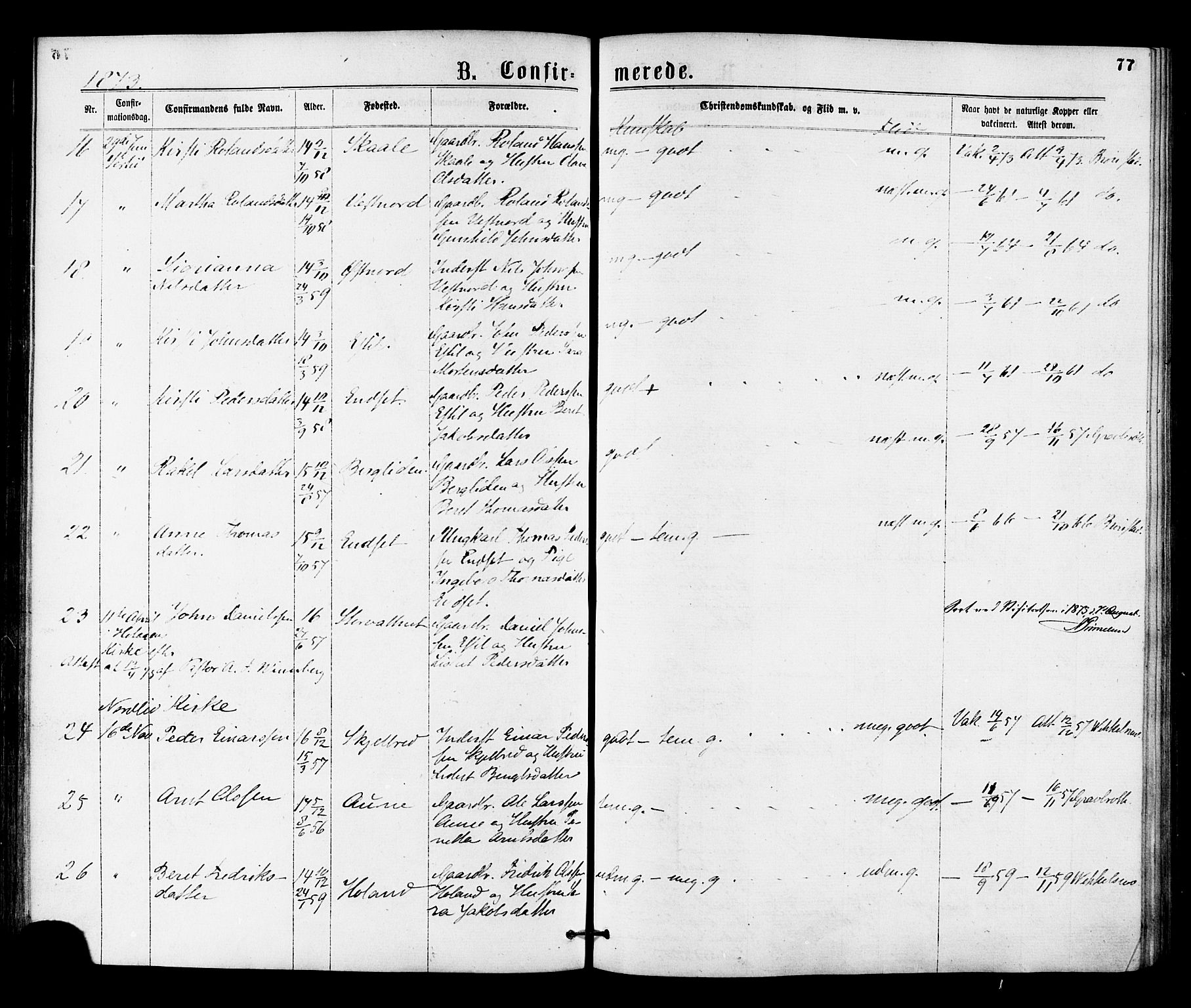 Ministerialprotokoller, klokkerbøker og fødselsregistre - Nord-Trøndelag, AV/SAT-A-1458/755/L0493: Parish register (official) no. 755A02, 1865-1881, p. 77