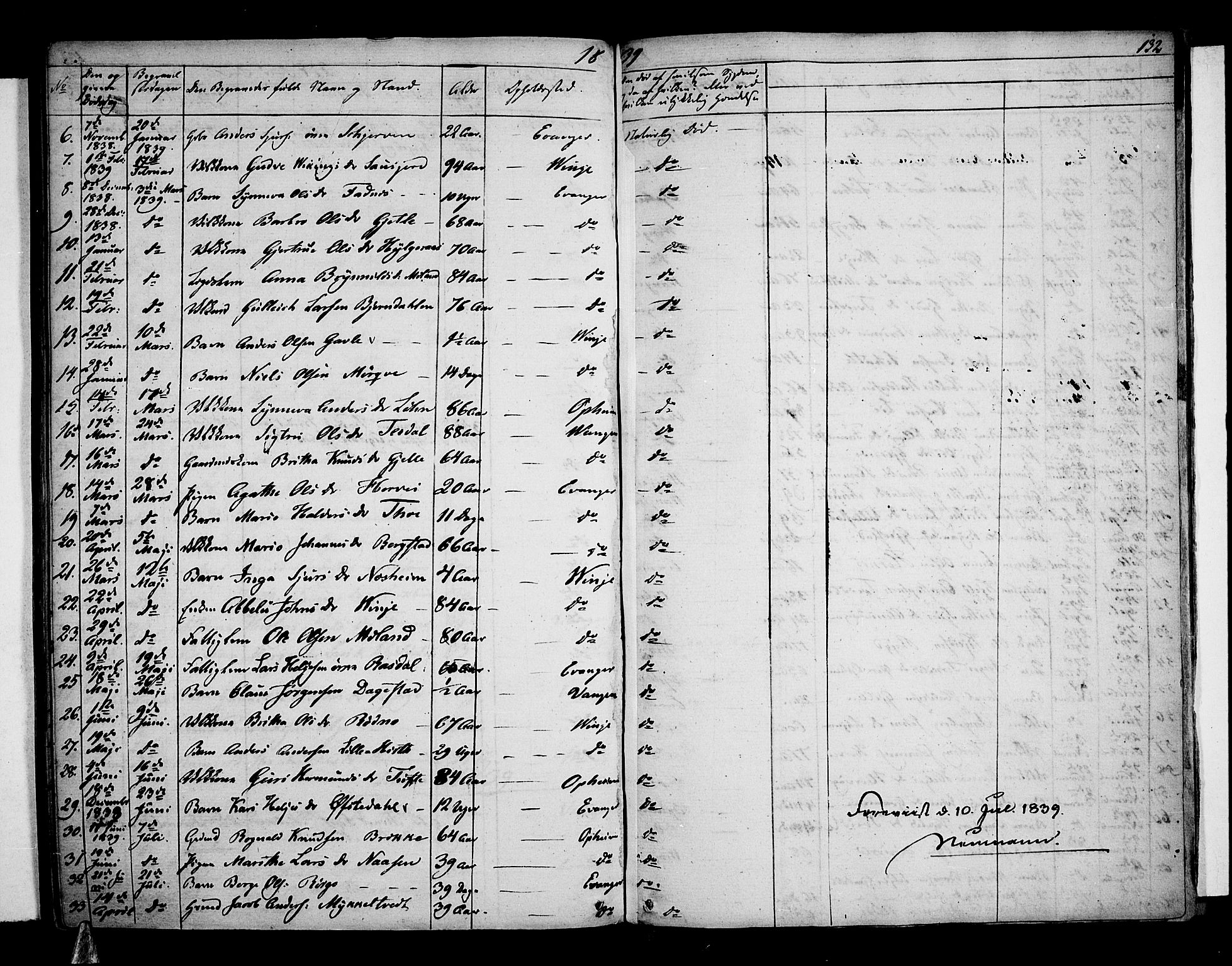 Voss sokneprestembete, SAB/A-79001: Curate's parish register no. A 1, 1821-1841, p. 132