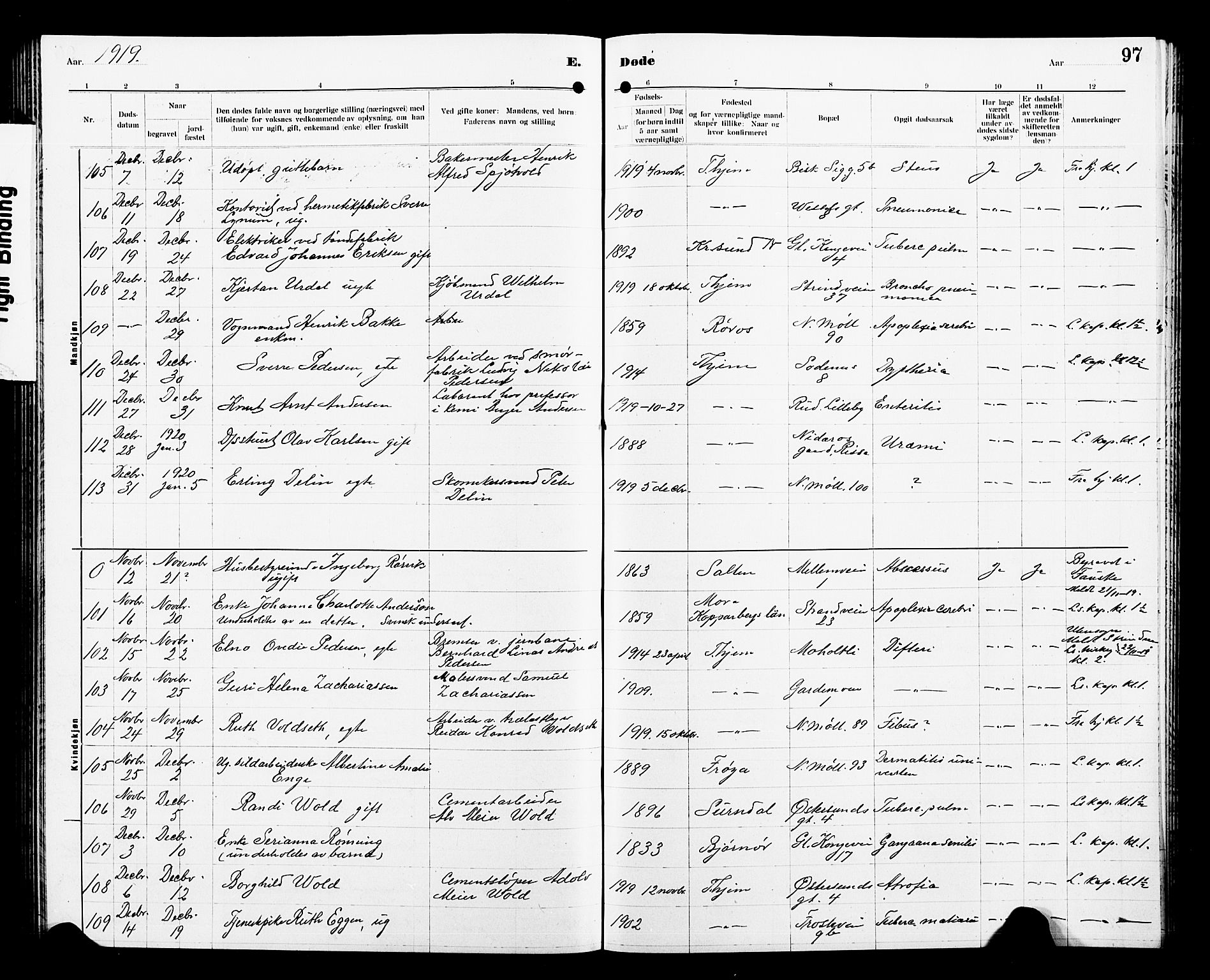 Ministerialprotokoller, klokkerbøker og fødselsregistre - Sør-Trøndelag, AV/SAT-A-1456/605/L0257: Parish register (copy) no. 605C04, 1916-1922, p. 97