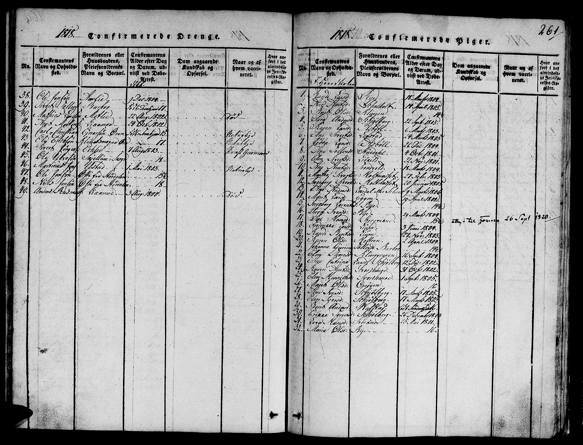 Ministerialprotokoller, klokkerbøker og fødselsregistre - Sør-Trøndelag, SAT/A-1456/668/L0803: Parish register (official) no. 668A03, 1800-1826, p. 261
