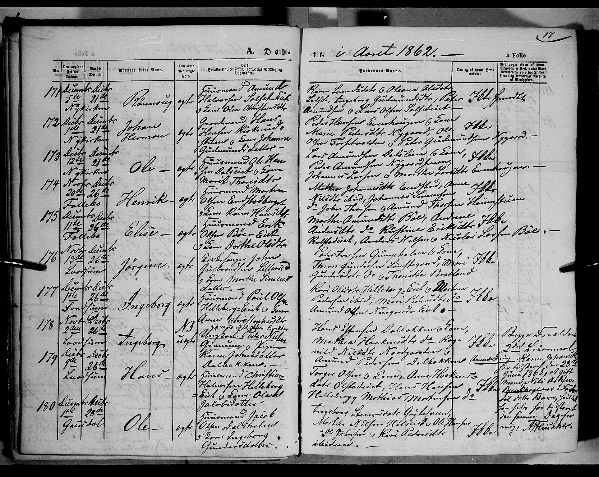 Gausdal prestekontor, SAH/PREST-090/H/Ha/Haa/L0009: Parish register (official) no. 9, 1862-1873, p. 17