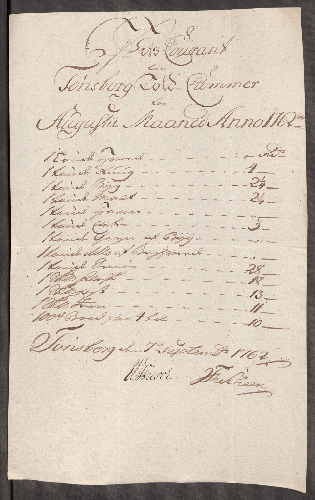 Rentekammeret inntil 1814, Realistisk ordnet avdeling, AV/RA-EA-4070/Oe/L0007: [Ø1]: Priskuranter, 1761-1763, p. 412