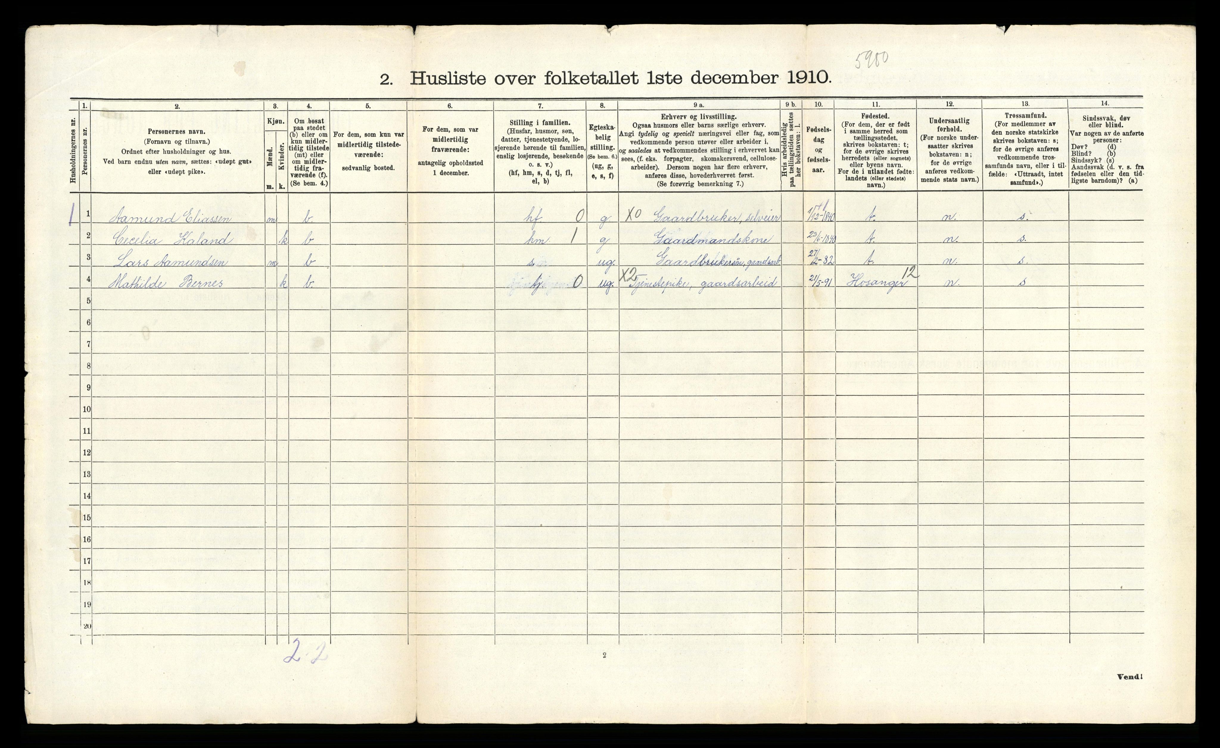 RA, 1910 census for Fana, 1910, p. 128