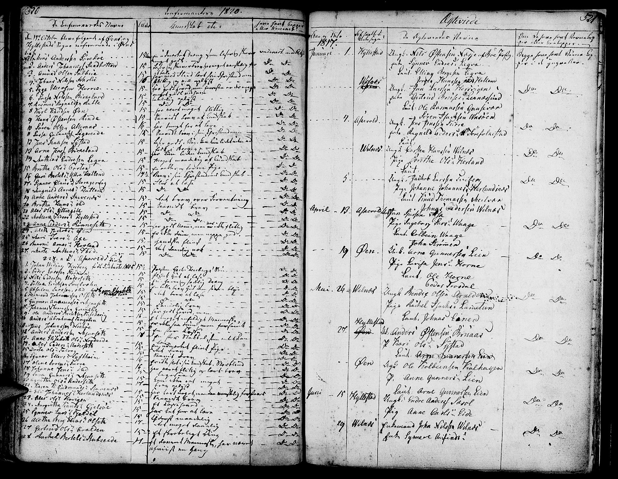 Askvoll sokneprestembete, SAB/A-79501/H/Haa/Haaa/L0009: Parish register (official) no. A 9, 1776-1821, p. 520-521