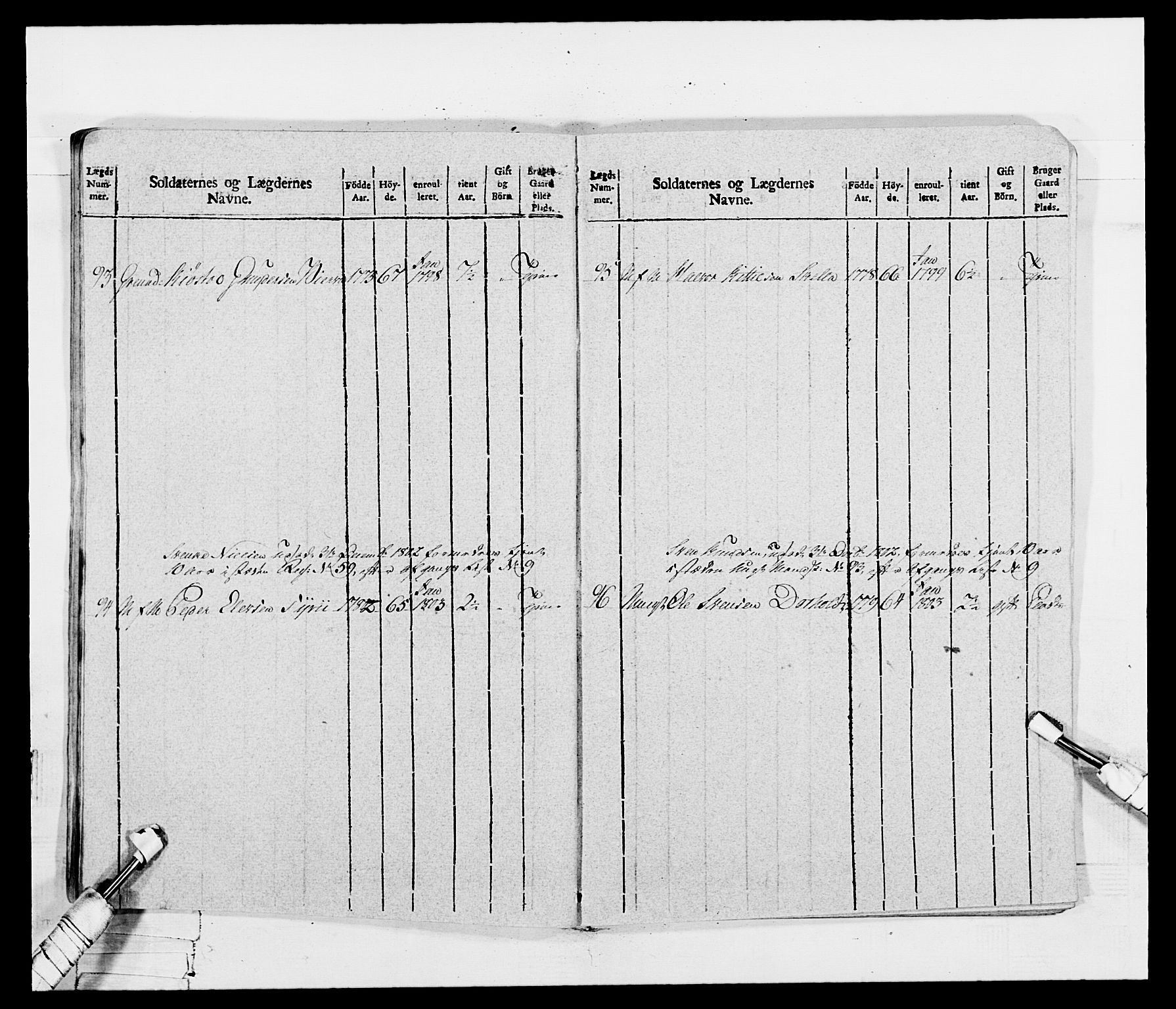 Generalitets- og kommissariatskollegiet, Det kongelige norske kommissariatskollegium, AV/RA-EA-5420/E/Eh/L0115: Telemarkske nasjonale infanteriregiment, 1802-1805, p. 317