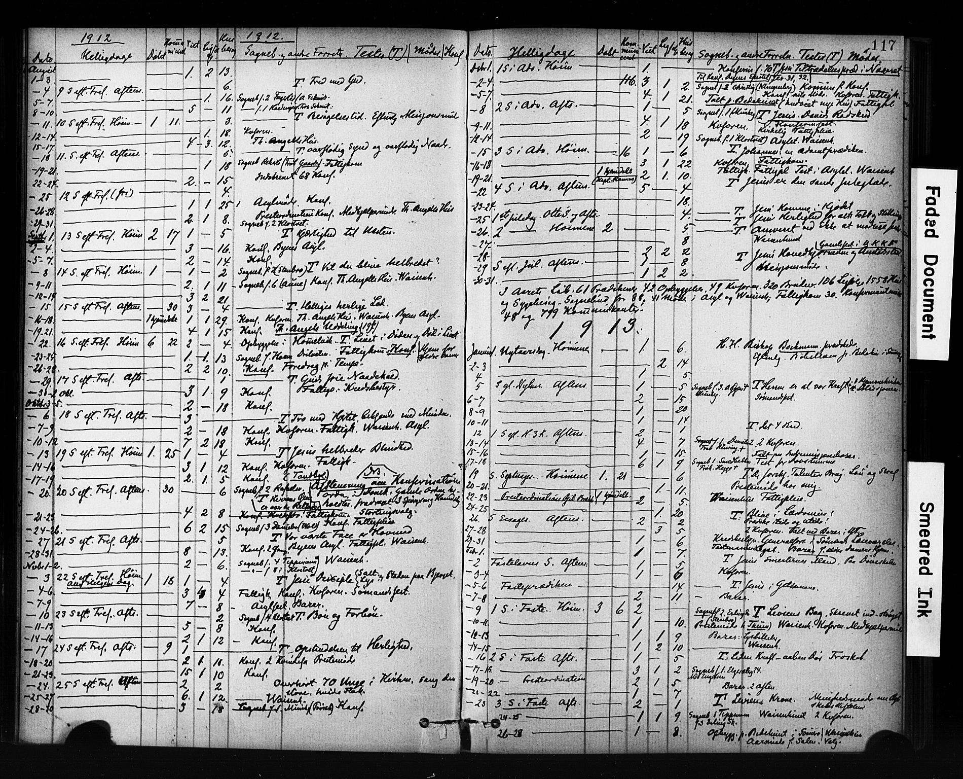 Ministerialprotokoller, klokkerbøker og fødselsregistre - Sør-Trøndelag, SAT/A-1456/601/L0071: Curate's parish register no. 601B04, 1882-1931, p. 117