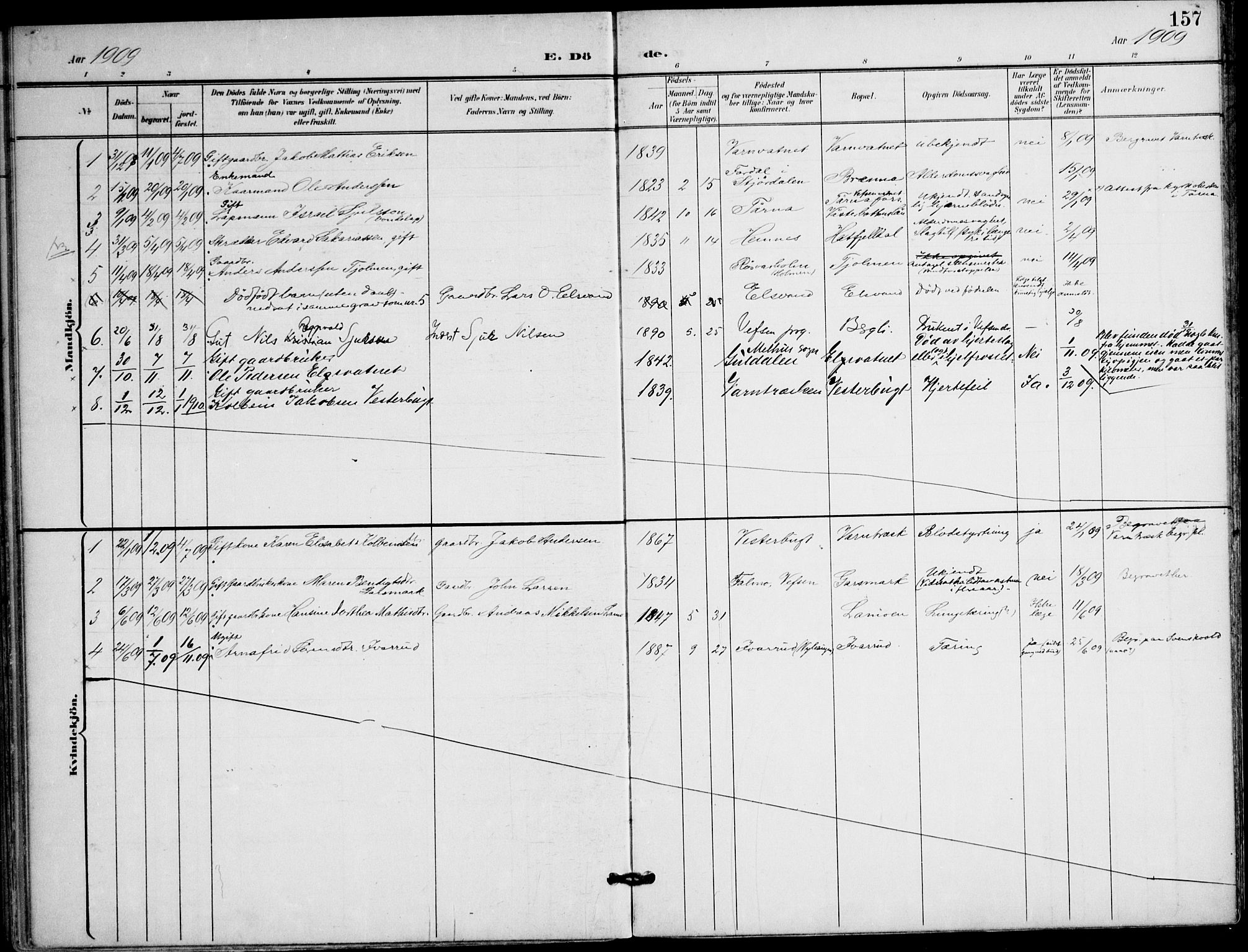 Ministerialprotokoller, klokkerbøker og fødselsregistre - Nordland, AV/SAT-A-1459/823/L0326: Parish register (official) no. 823A03, 1899-1919, p. 157