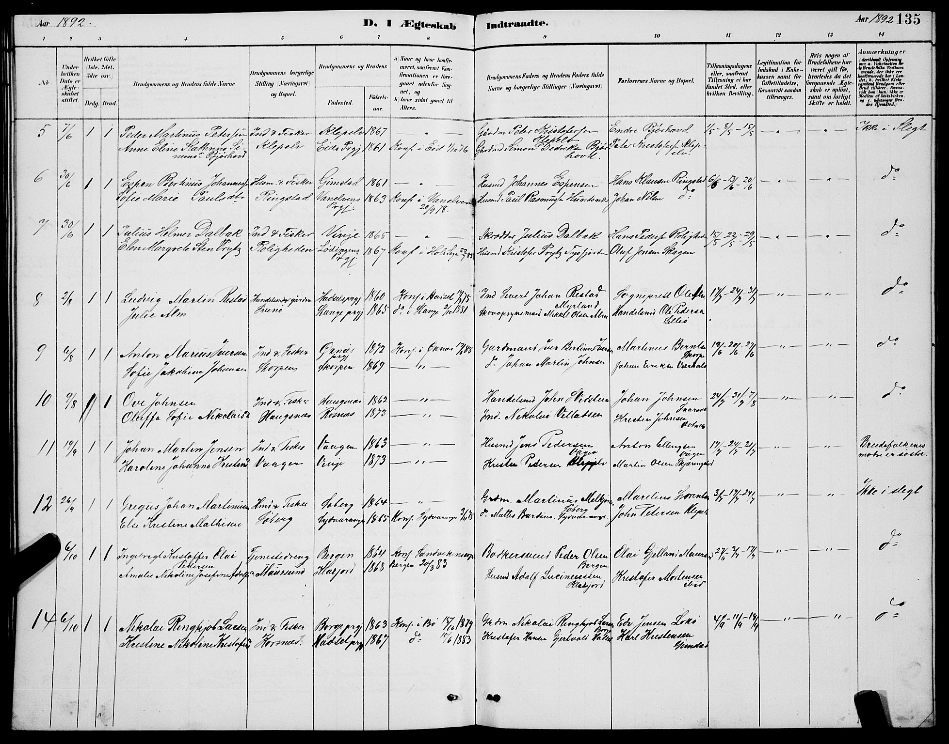 Ministerialprotokoller, klokkerbøker og fødselsregistre - Nordland, AV/SAT-A-1459/891/L1315: Parish register (copy) no. 891C04, 1886-1893, p. 135