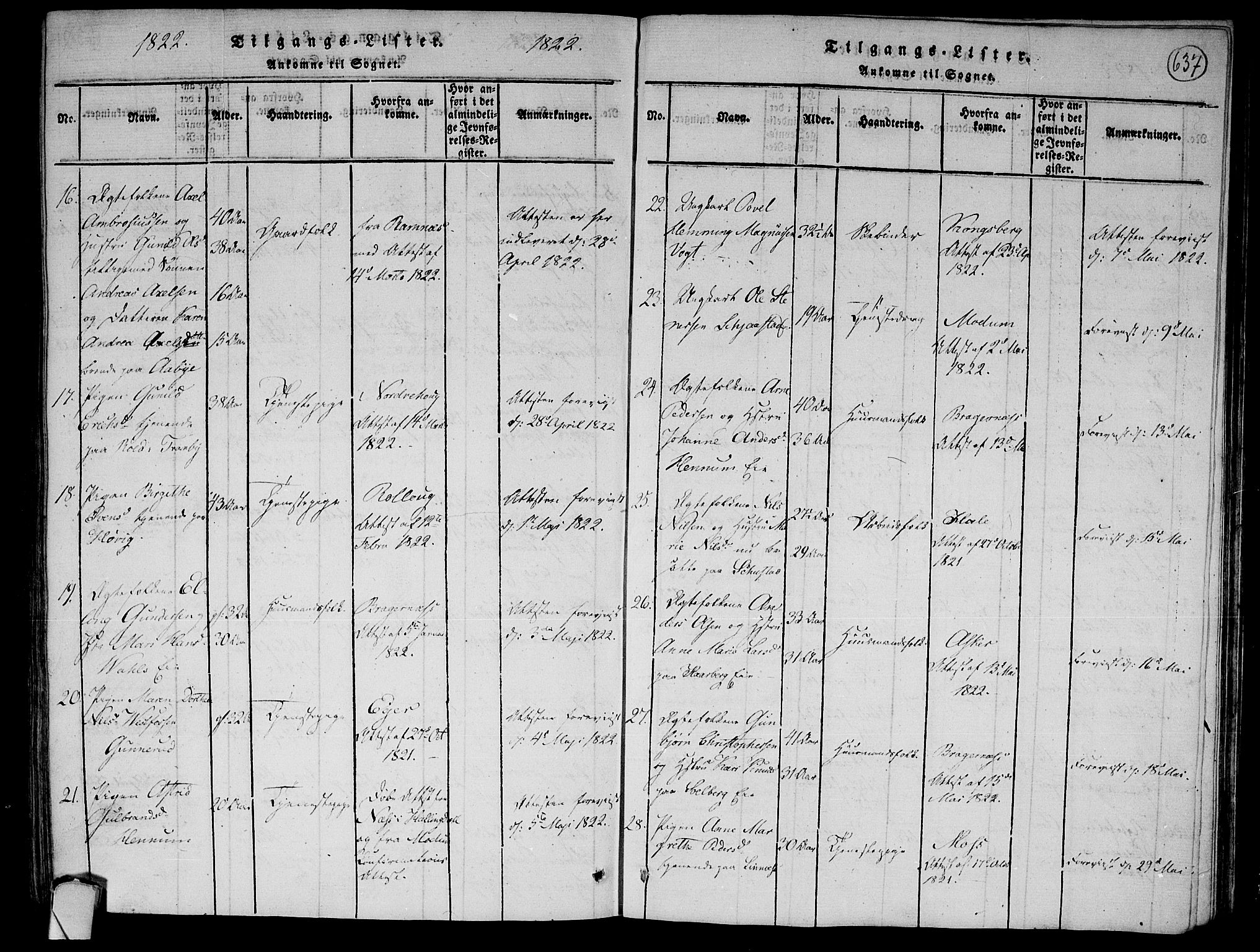 Lier kirkebøker, AV/SAKO-A-230/F/Fa/L0008: Parish register (official) no. I 8, 1813-1825, p. 636-637